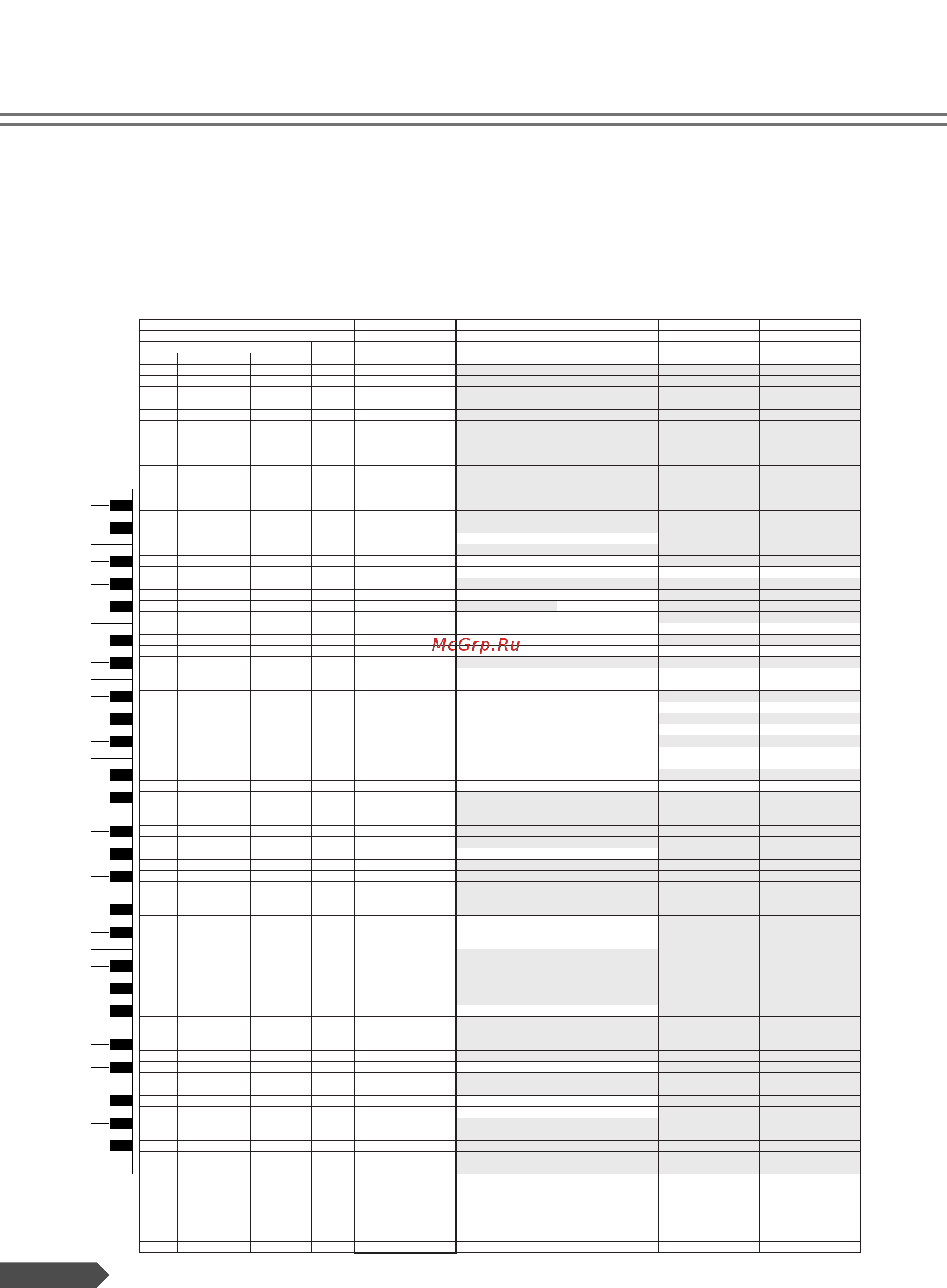 Yamaha PSR-E213 Инструкция по эксплуатации онлайн [60/71] 12845