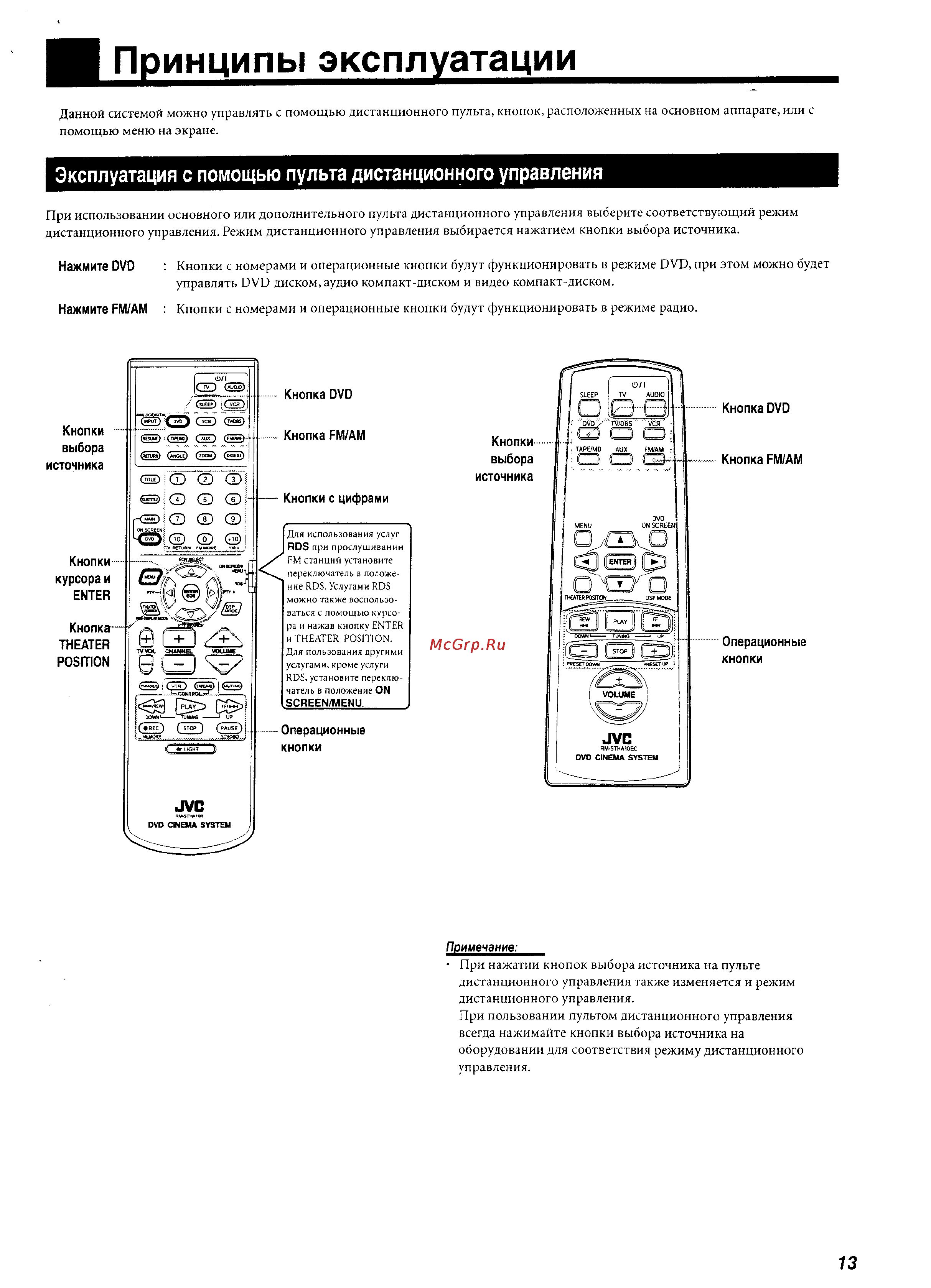 JVC TH-A10R [15/61] М принципы эксплуатации