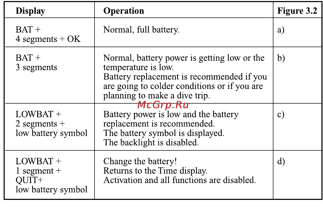 Suunto Cobra [17/78] Battery power indicator and low battery warning