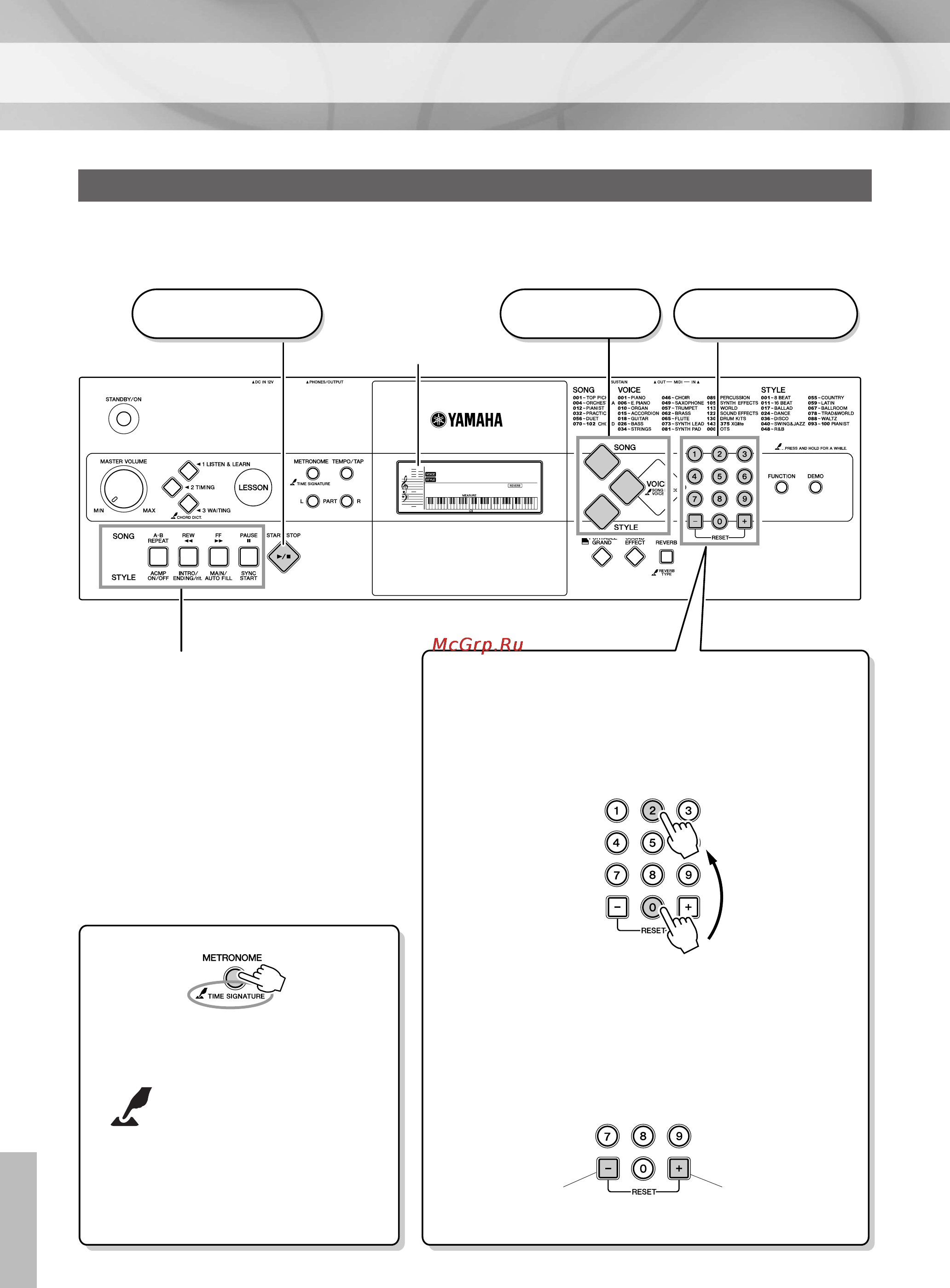 Yamaha YPT-220 [26/62] Основные операции