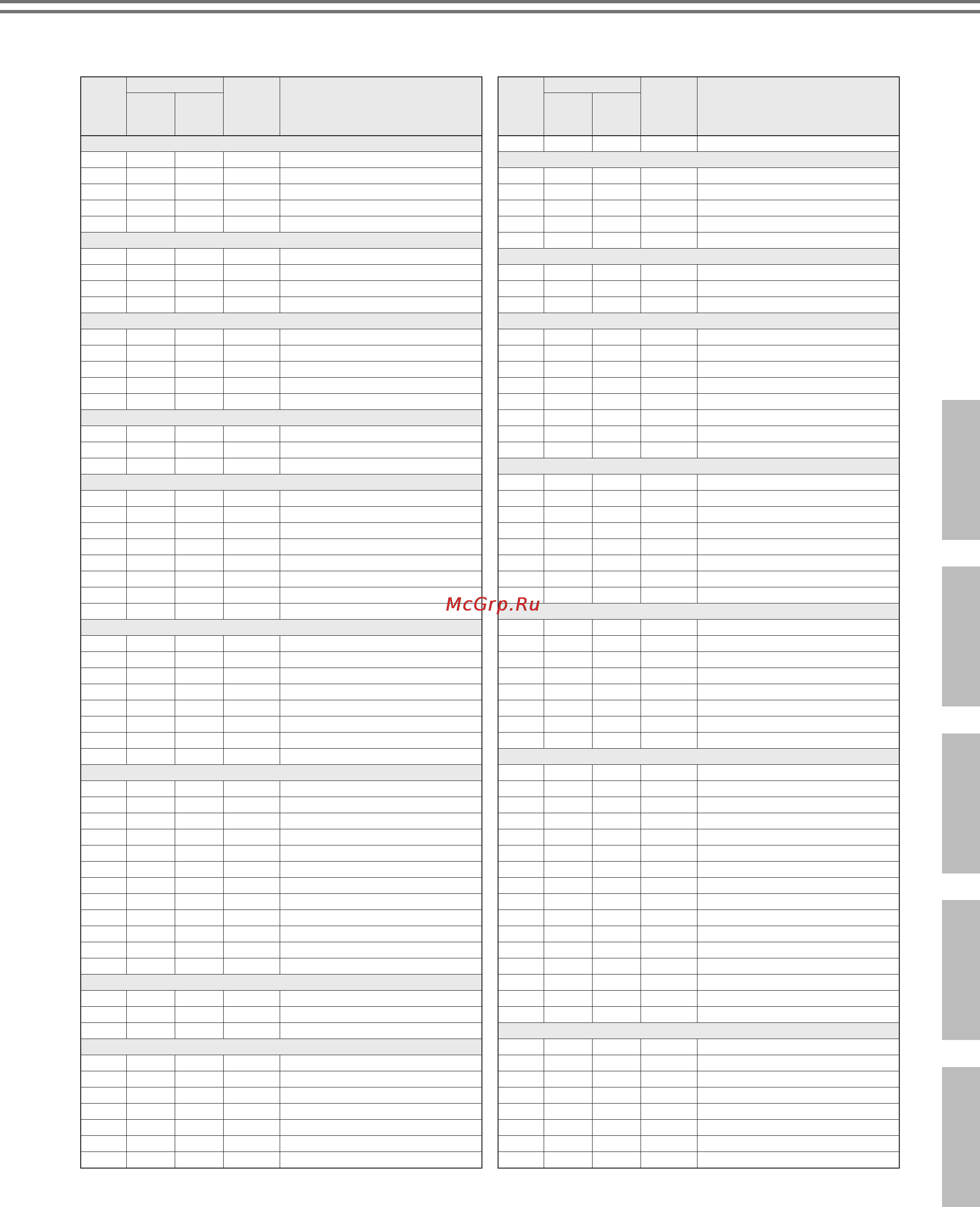 Yamaha PSR-E223 [51/62] Voice list voice liste liste des voix lista de voces список тембров