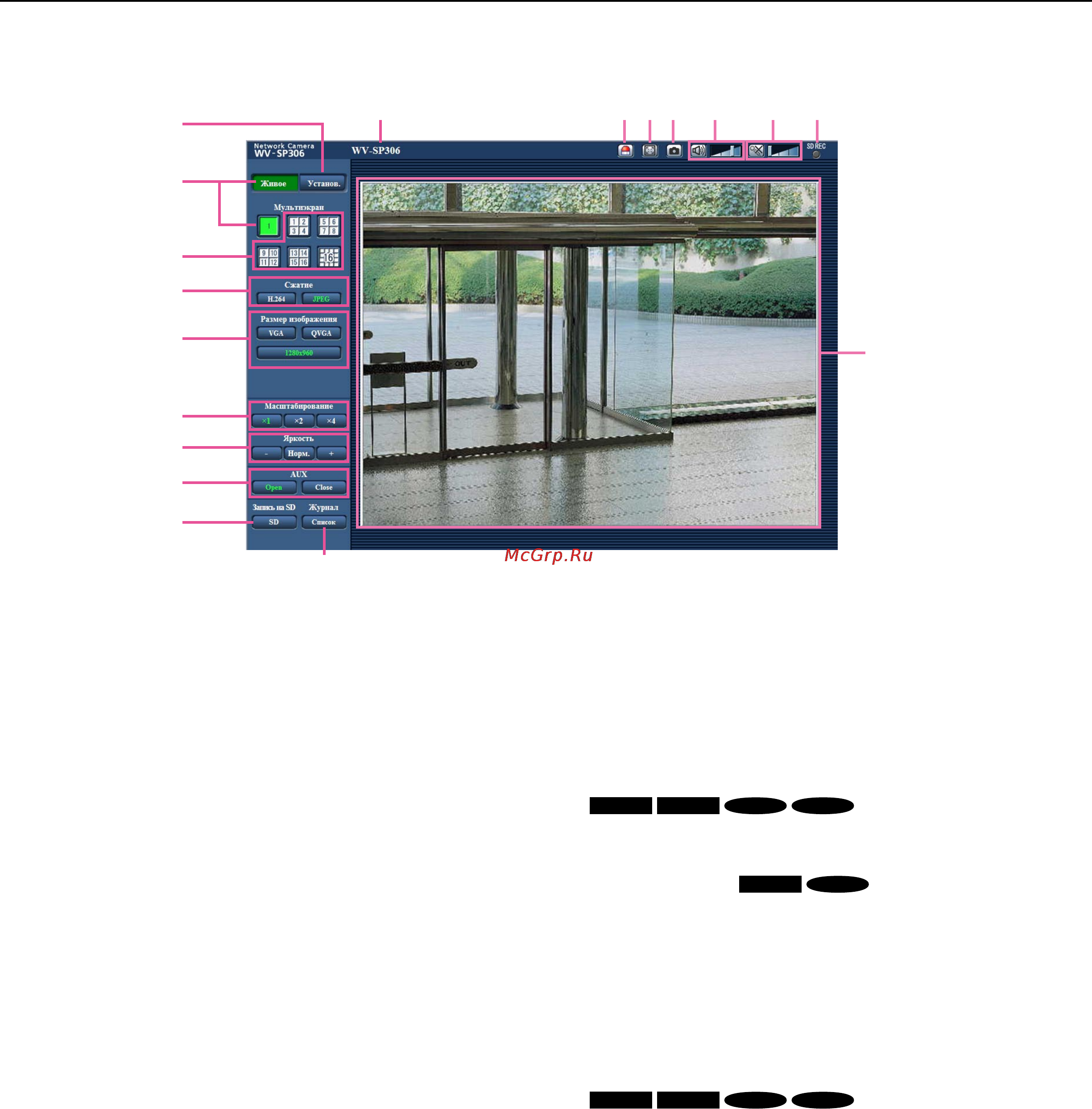 Panasonic WV-SP300 [8/102] О странице живое