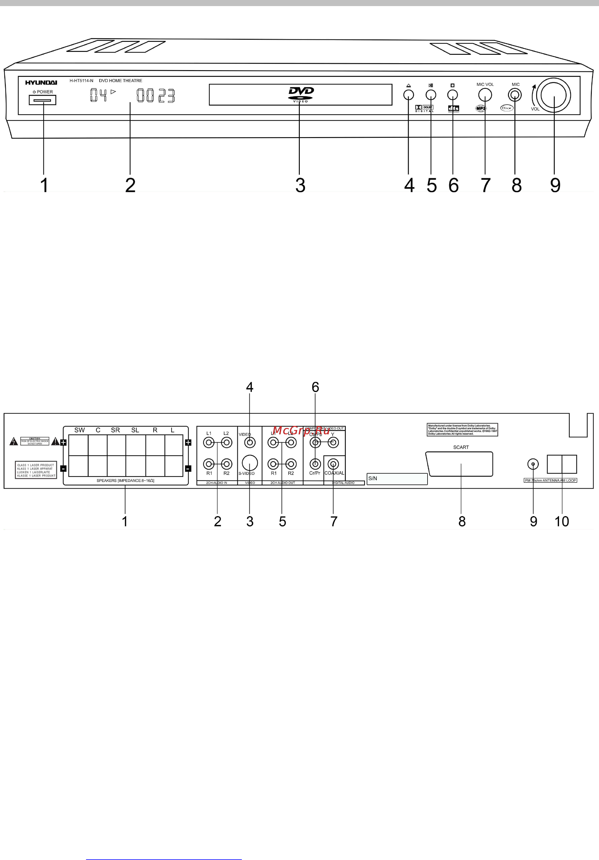 Hyundai H-HT5114-N [7/26] Общий вид задней панели