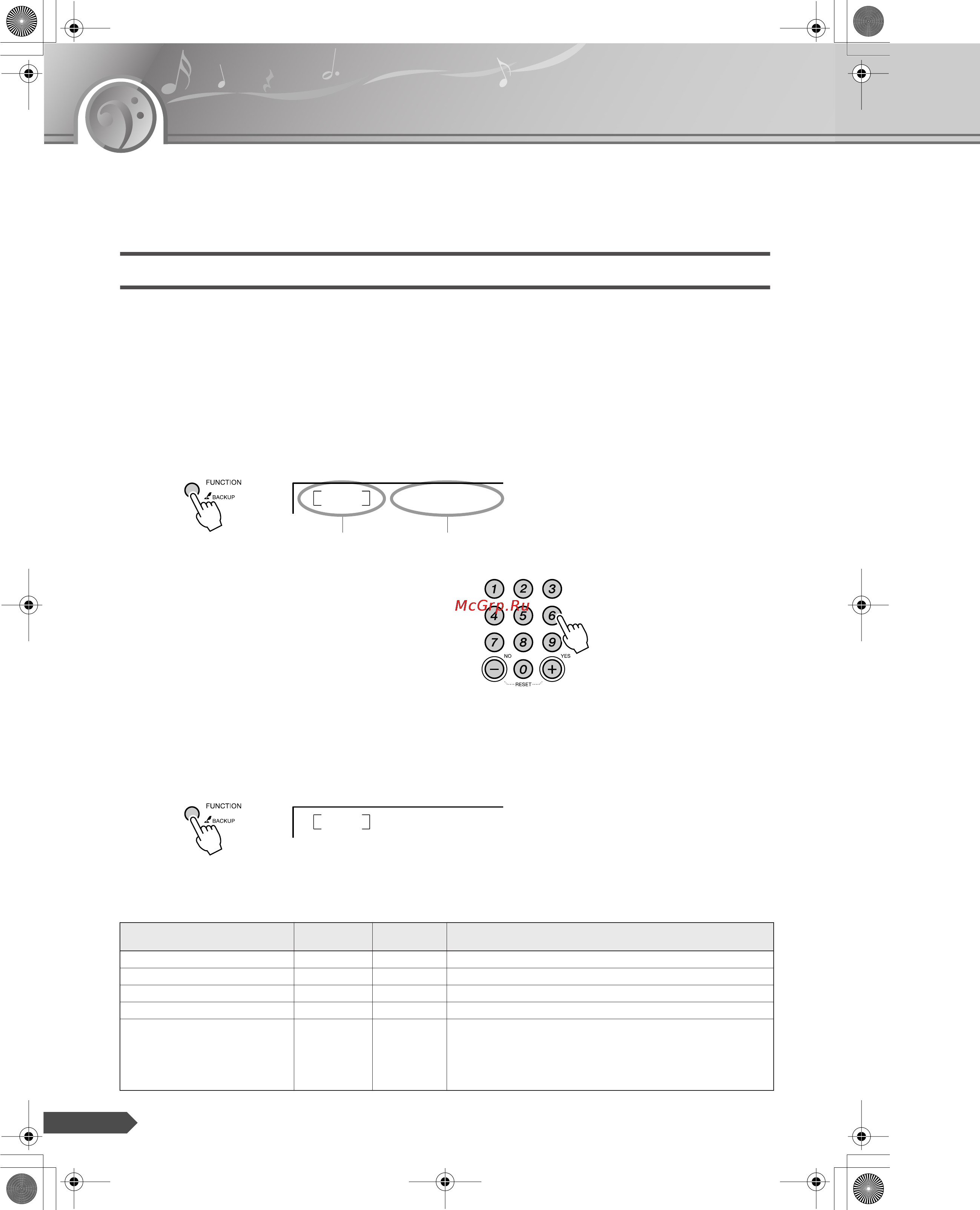 Yamaha PSR-E303 [56/84] Psre303_e book page 56 thursday april 21 2005 7 04 pm