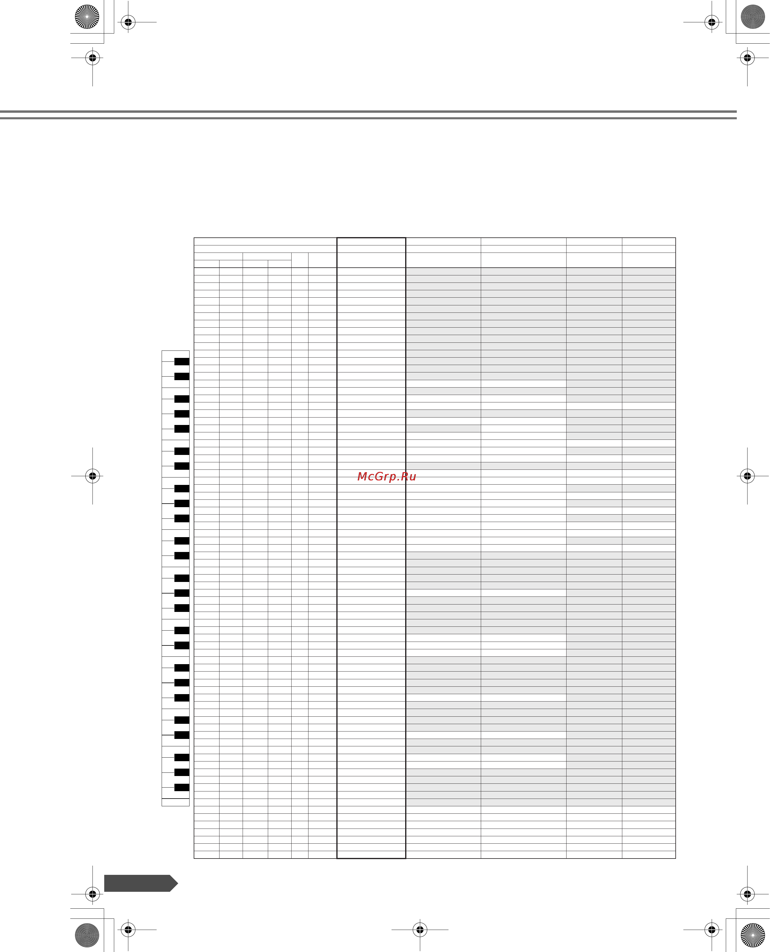 Yamaha PSR-E303 [72/84] Psre303_e book page 72 thursday april 21 2005 7 04 pm