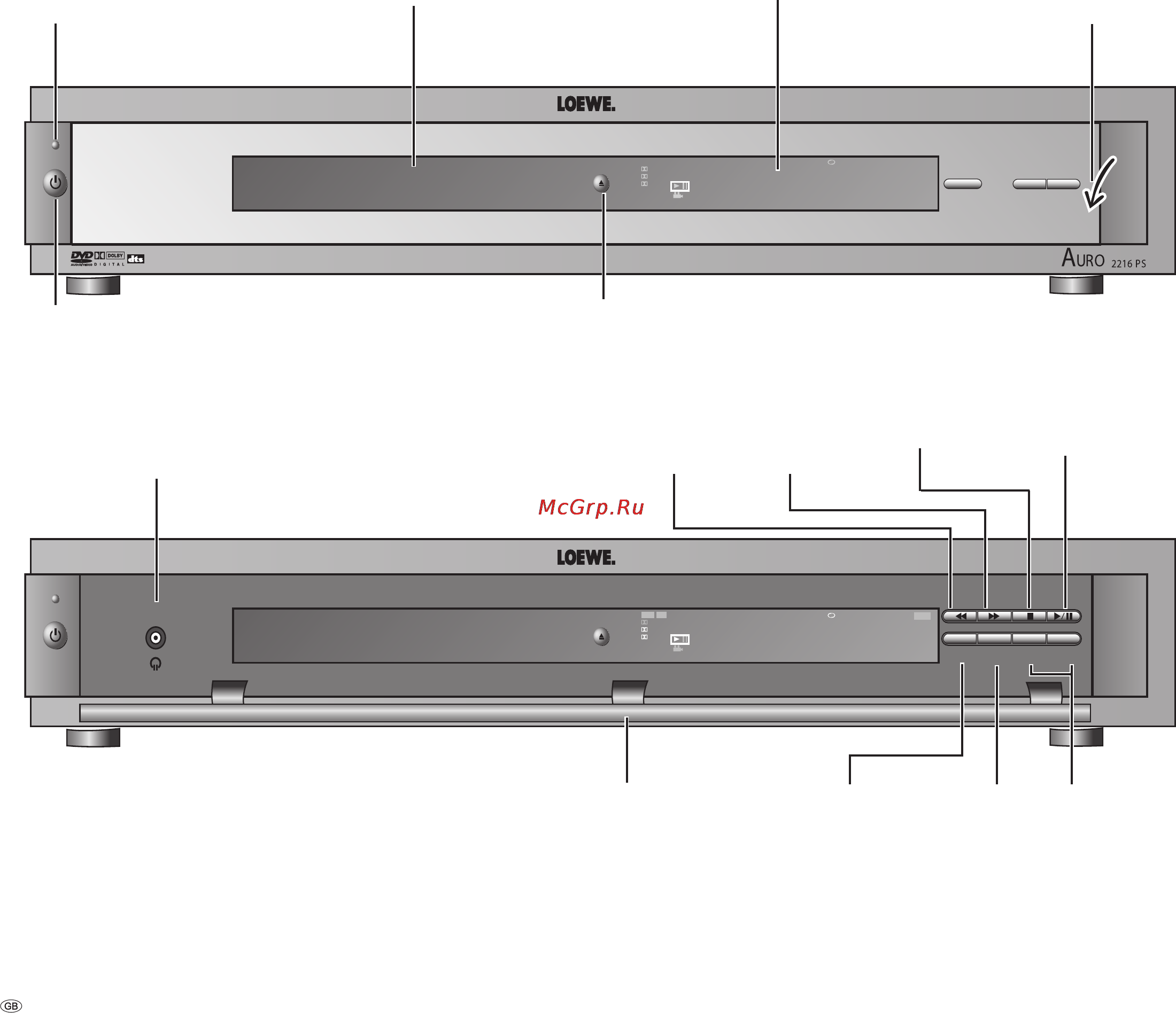 Loewe Auro 2216 [4/44] Auro 2216 ps front panel
