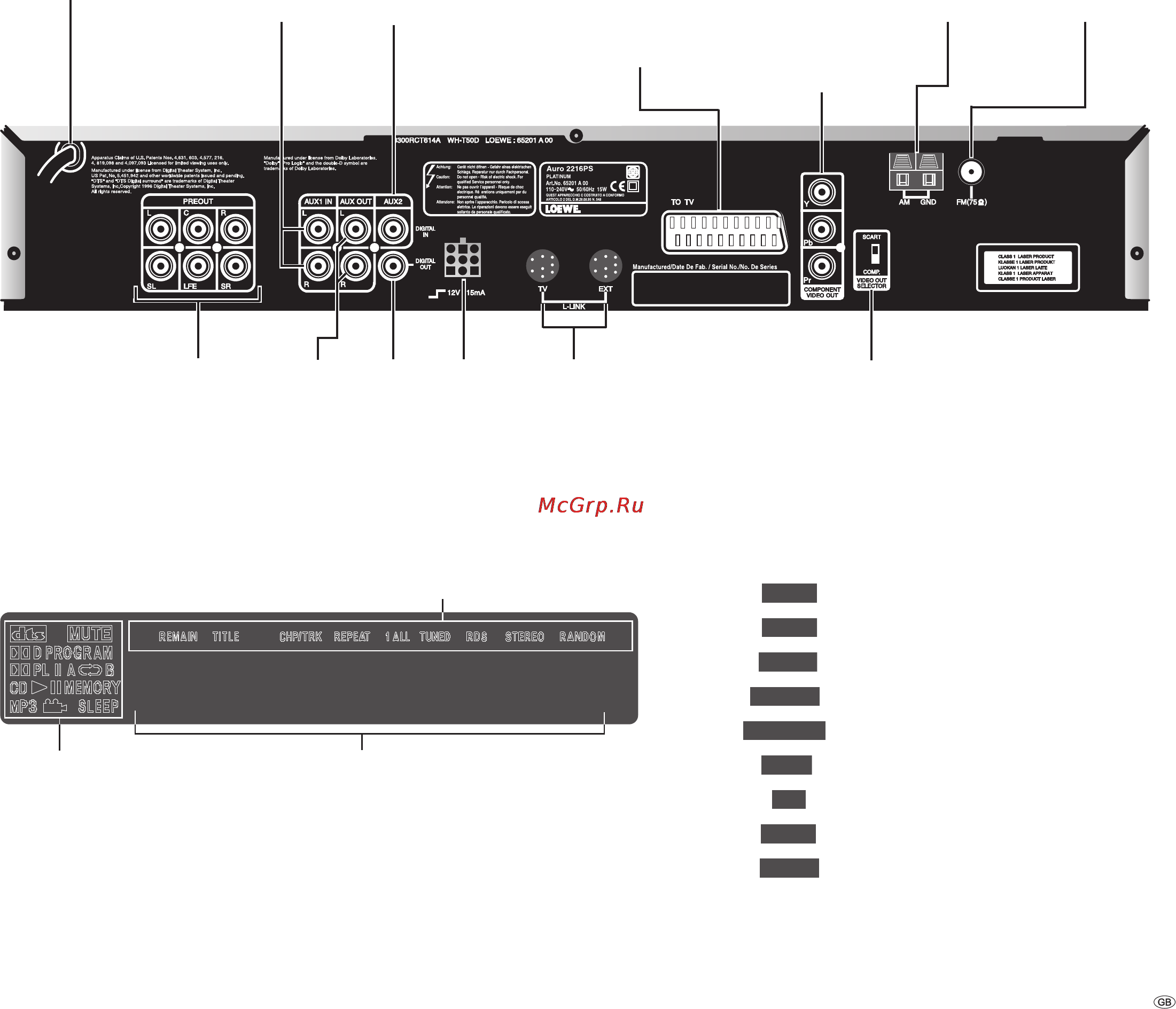Loewe Auro 2216 [5/44] Auro 2216 ps rear panel display