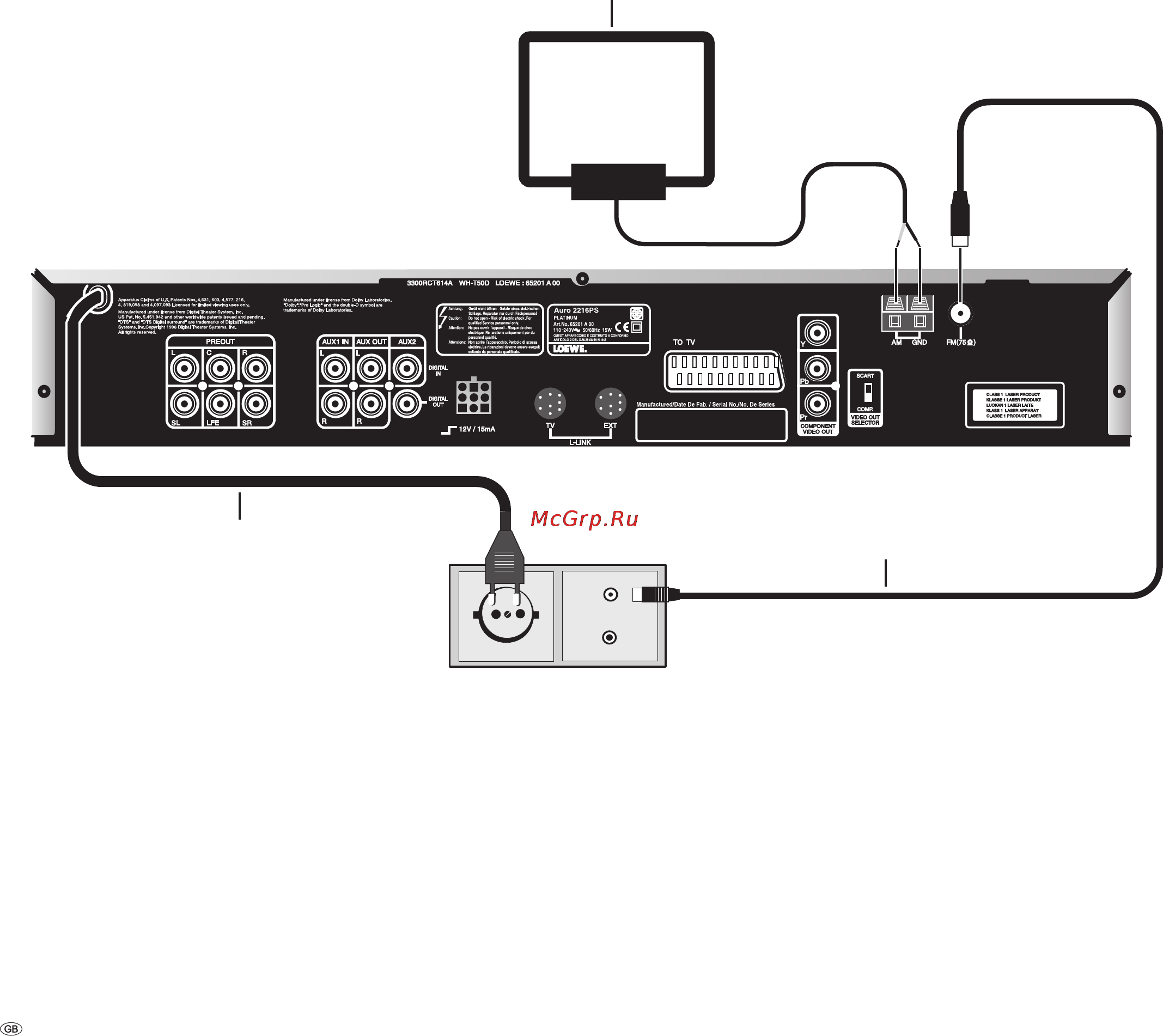 Loewe Auro 2216 [8/44] First installation
