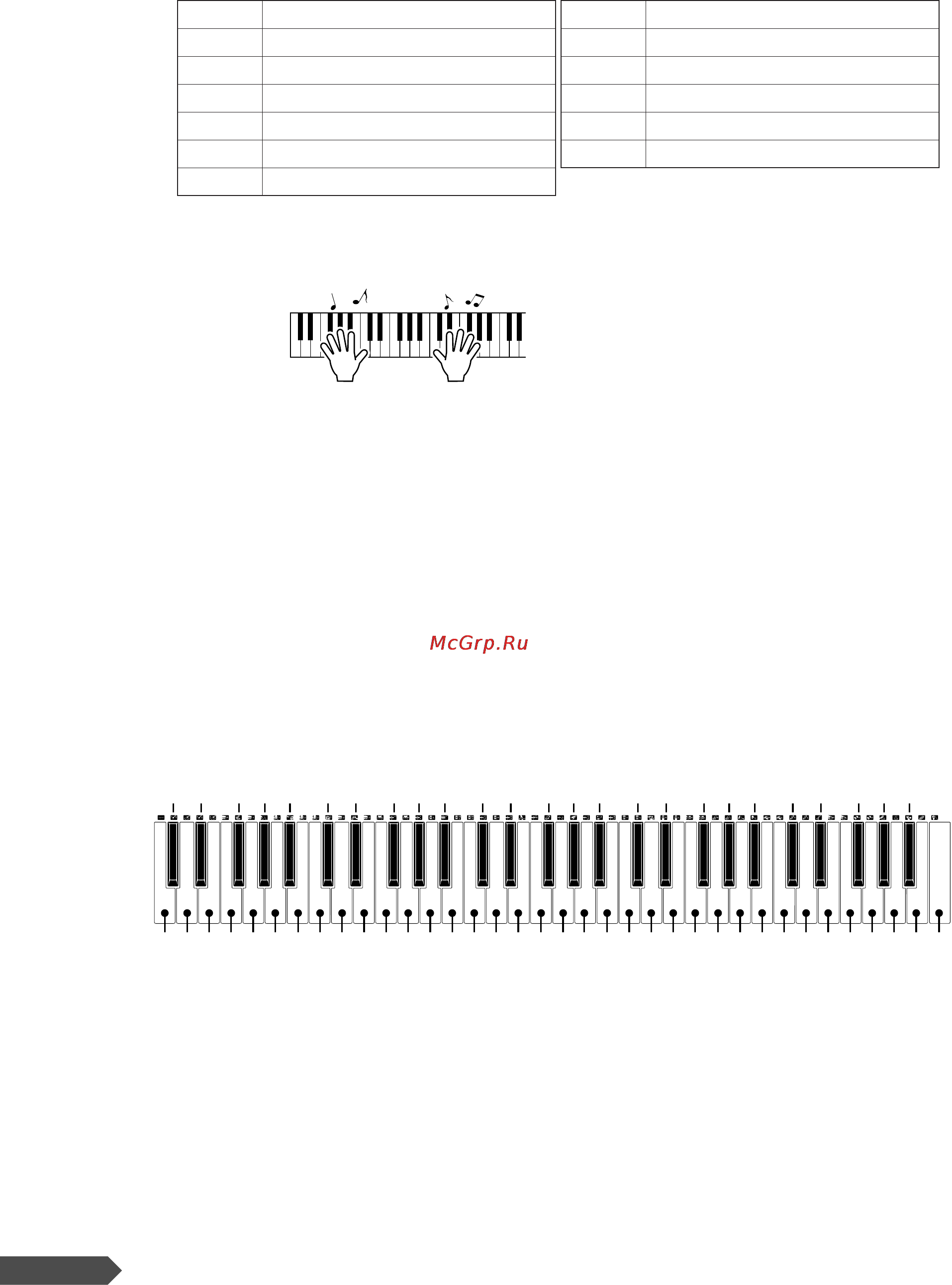 Yamaha YPT-310 [16/89] Шишшш