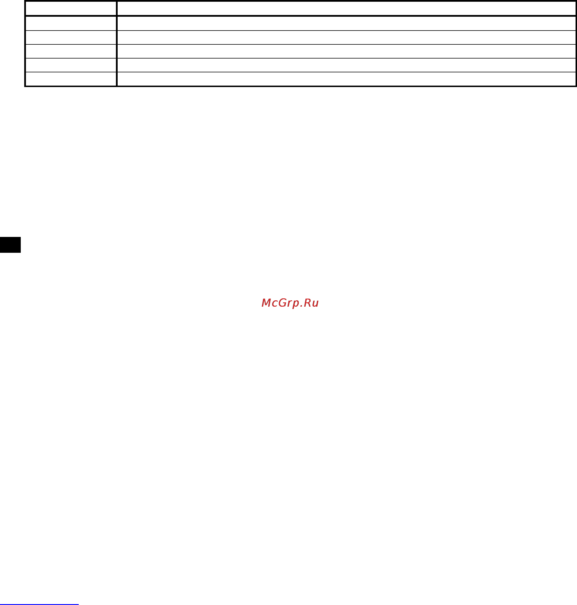 Scarlett SC 045 [7/14] Ro manual de utilizare