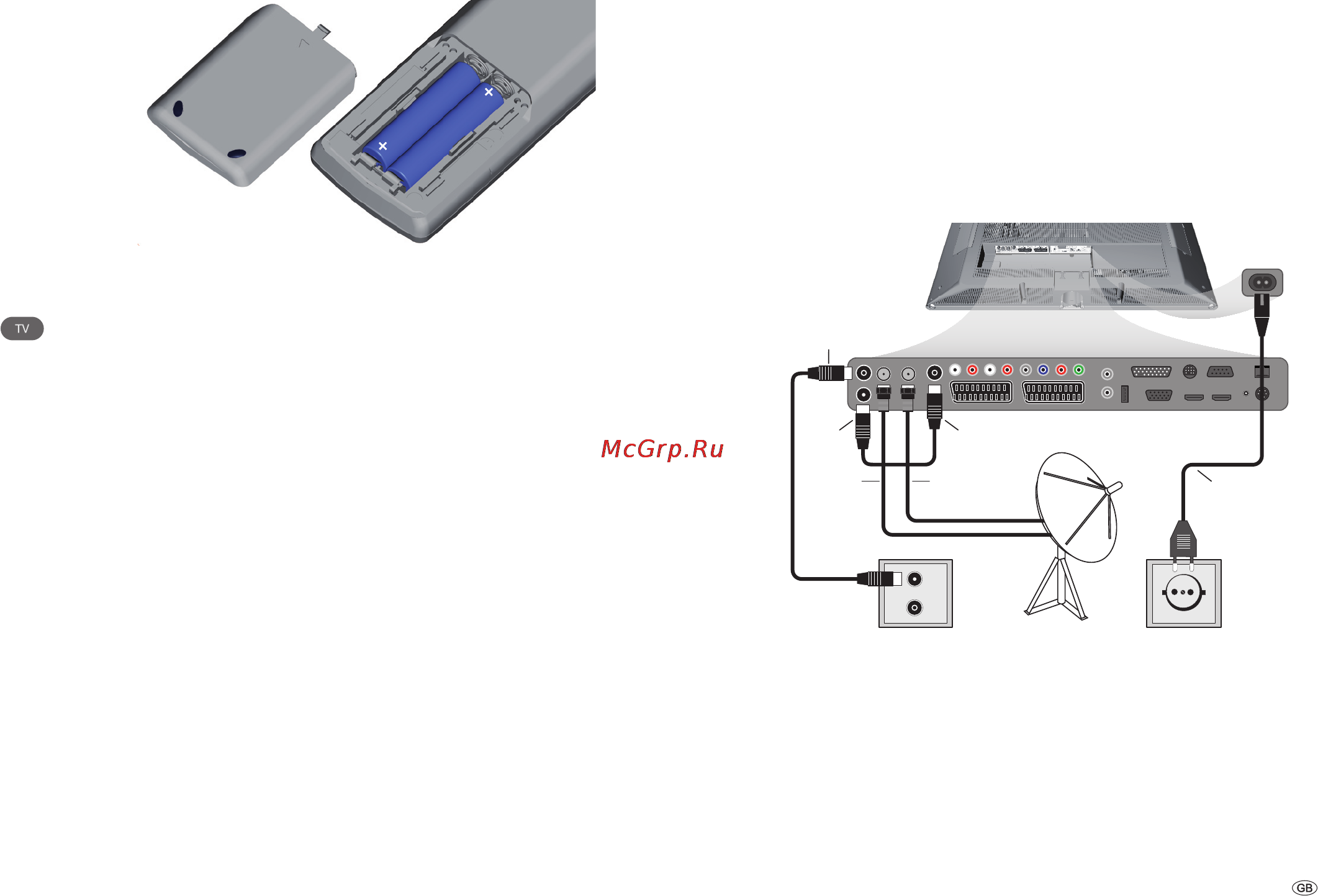 Loewe Connect 37 Full-HD+ [11/64] Initi l inst ll tion