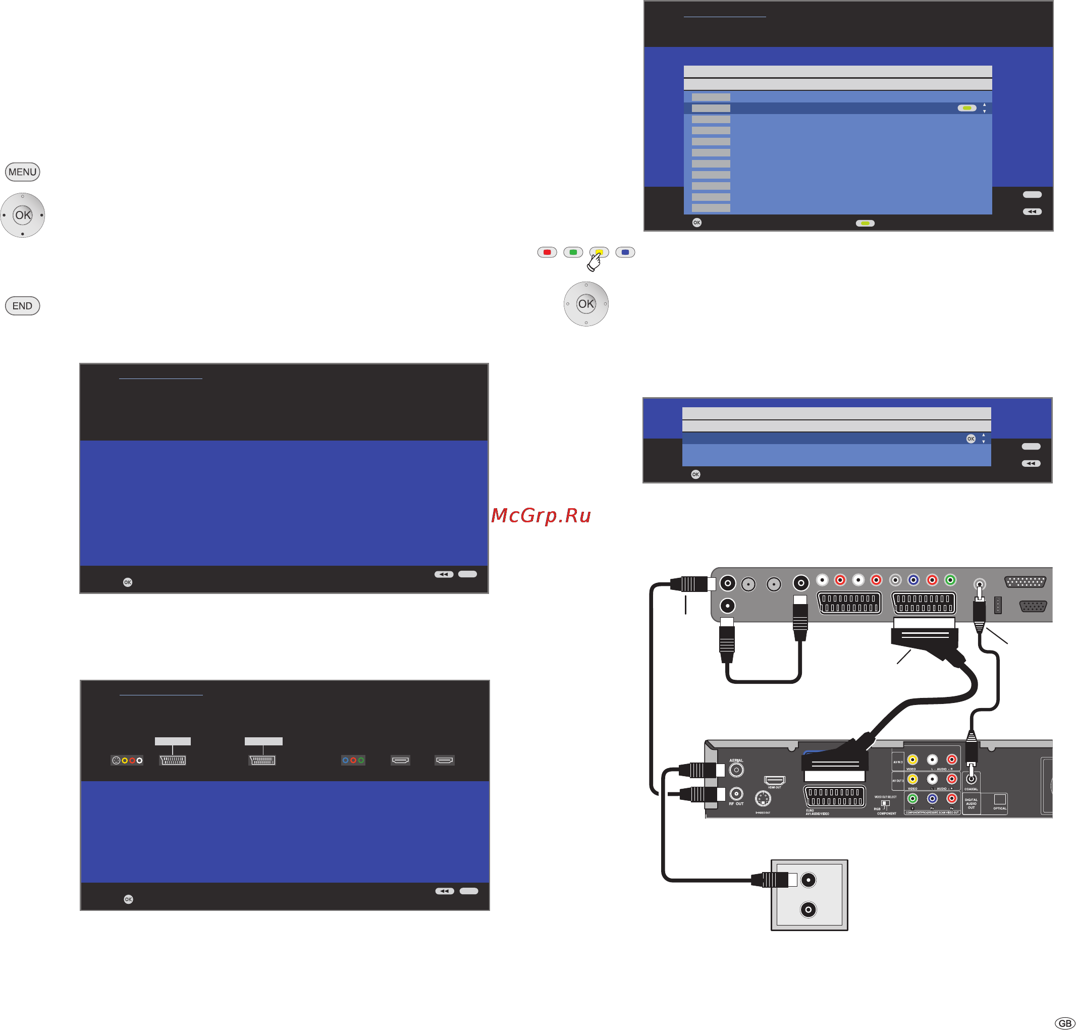 Loewe Connect 37 Full-HD+ [37/64] Oper ting ddition l equipment