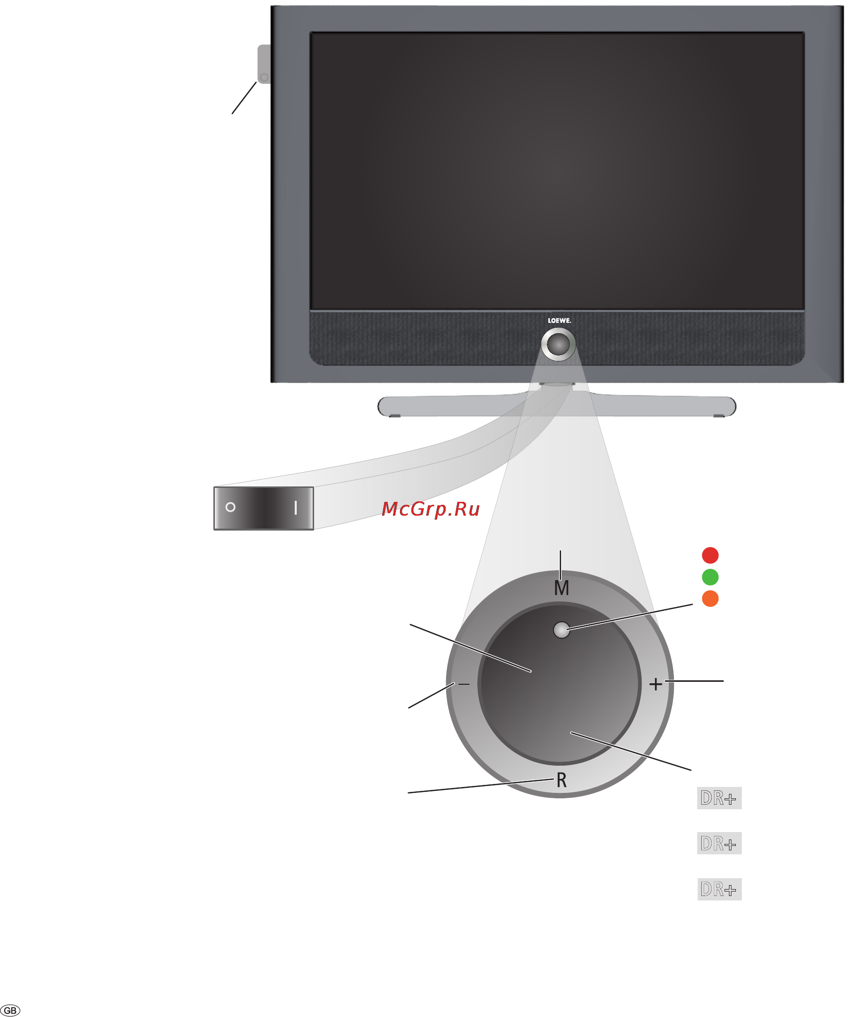 Loewe Connect 37 Full-HD+ [4/64] Control unit front side of the device