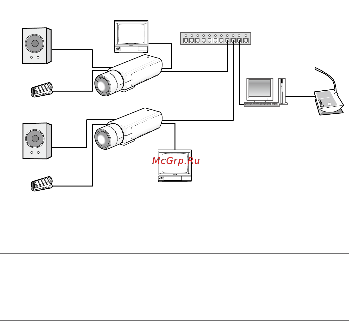 Panasonic WV-SP302E [27/36] Пример соединения при подключении к сети с использованием концентратора poe