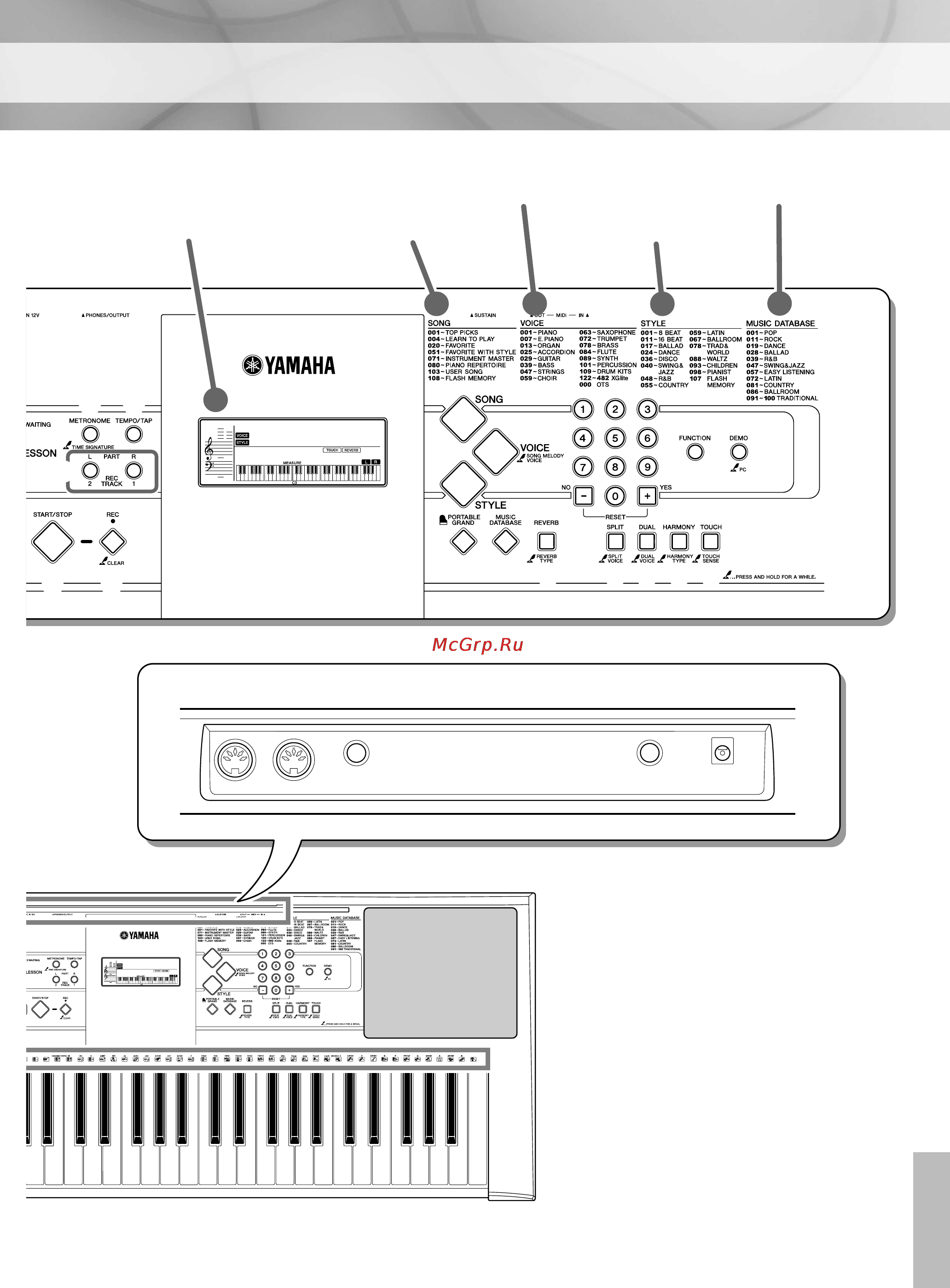 Yamaha PSR-E323 [11/84] Grandpno