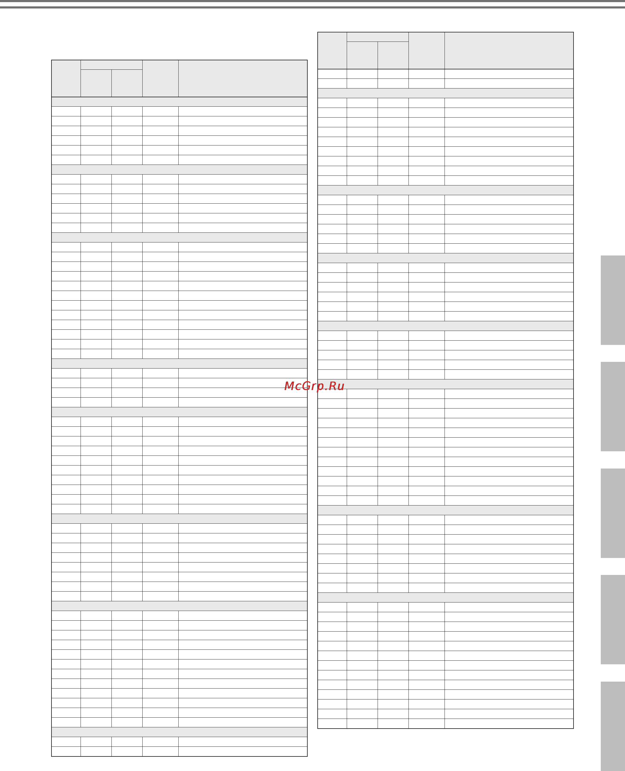 Yamaha PSR-E323 [67/84] Voice list voice liste liste des voix lista de voces список тембров