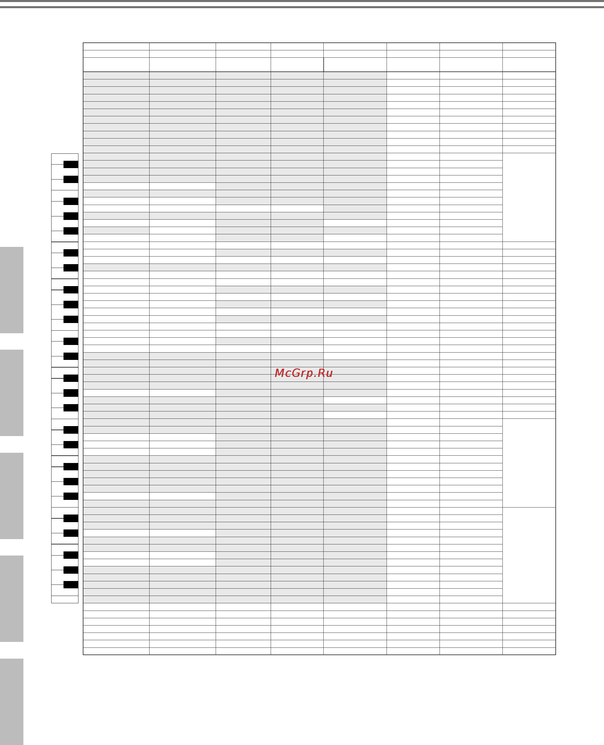 Yamaha PSR-E323 [74/84] Drum kit list drum kit liste liste des kits de percussion lista de juegos de batería список наборов ударных