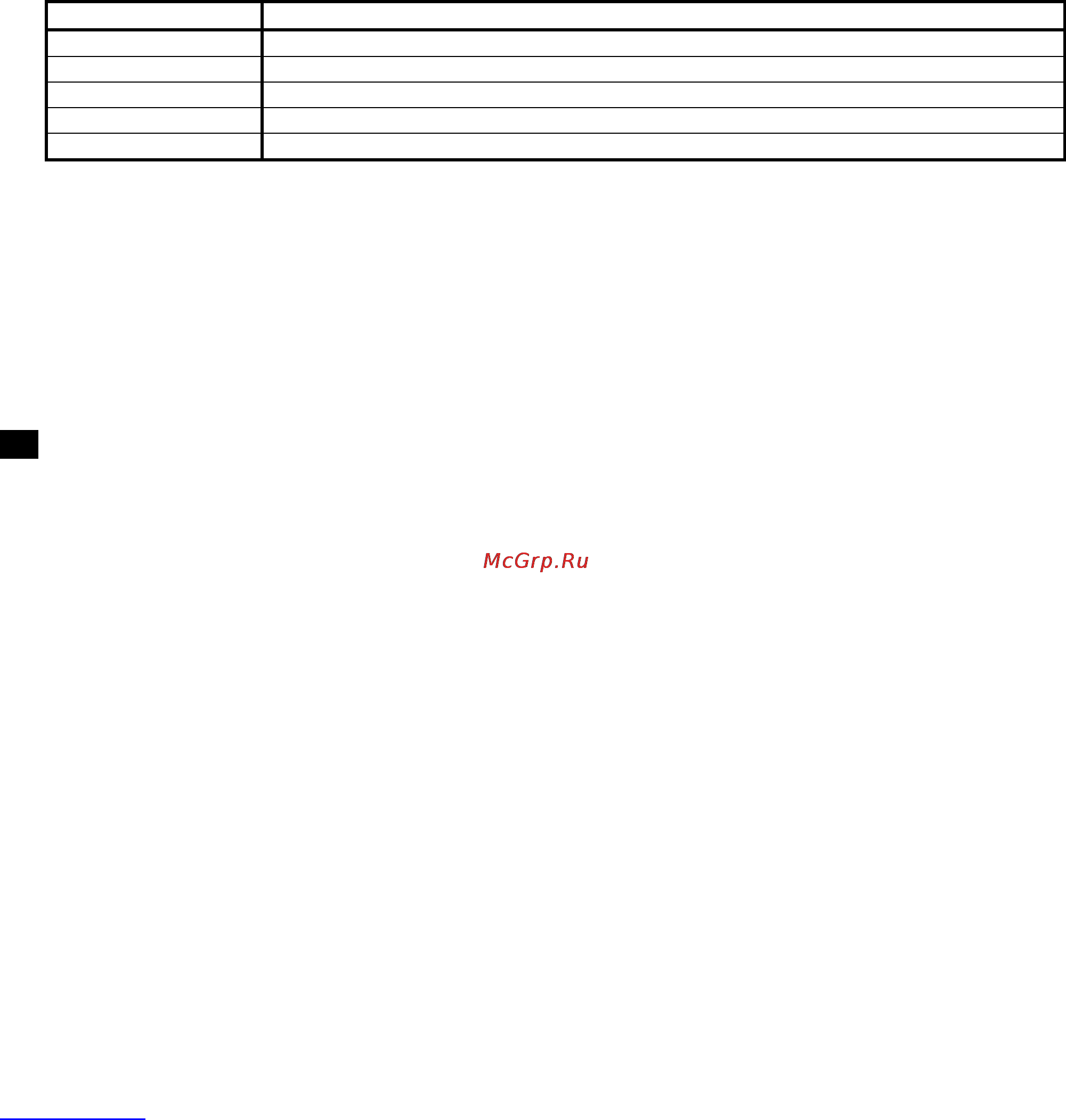 Scarlett SC 048 [7/14] Ro manual de utilizare
