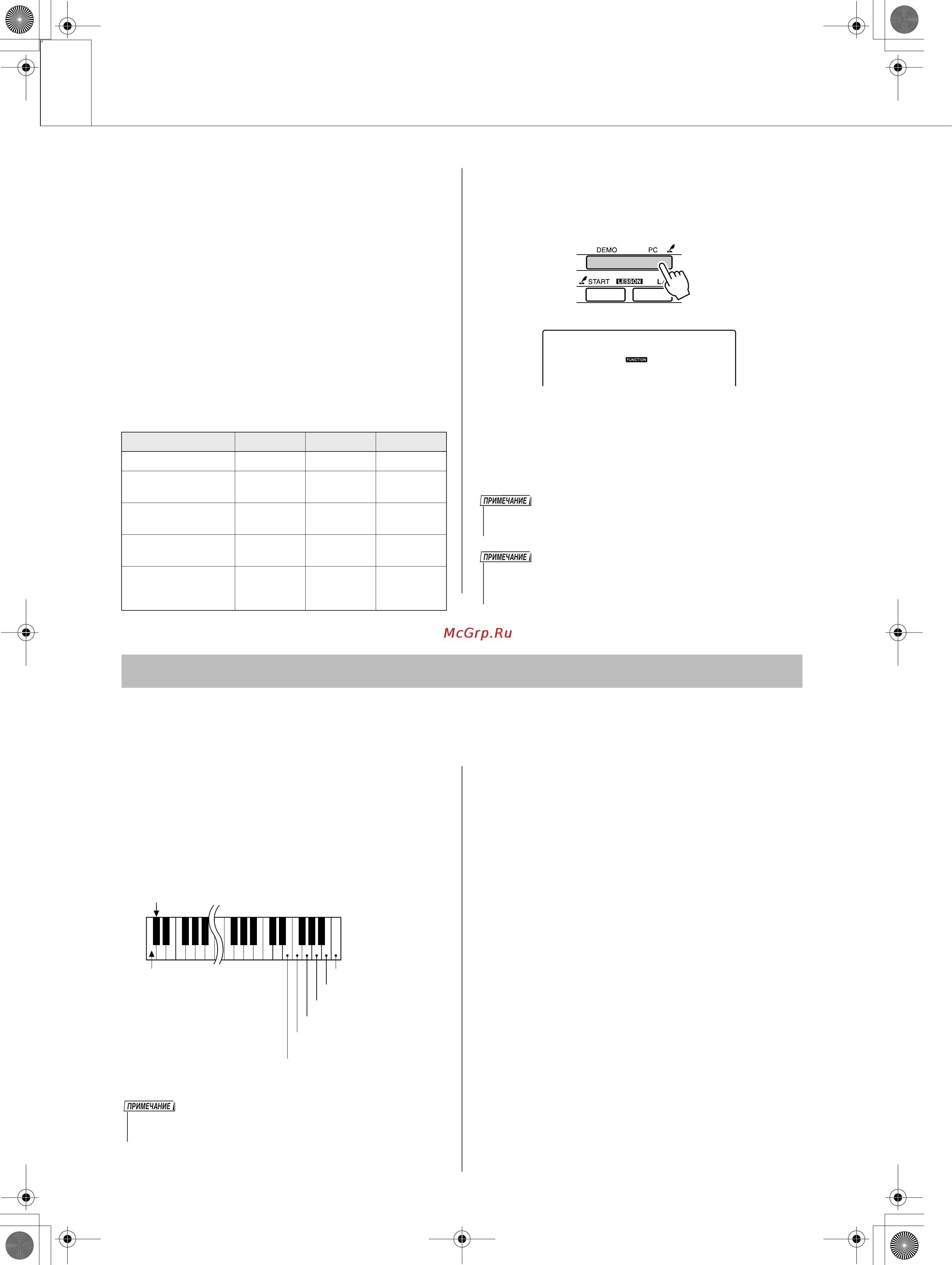 Yamaha PSR-E403 [88/126] Дистанционное управление midi устройствами