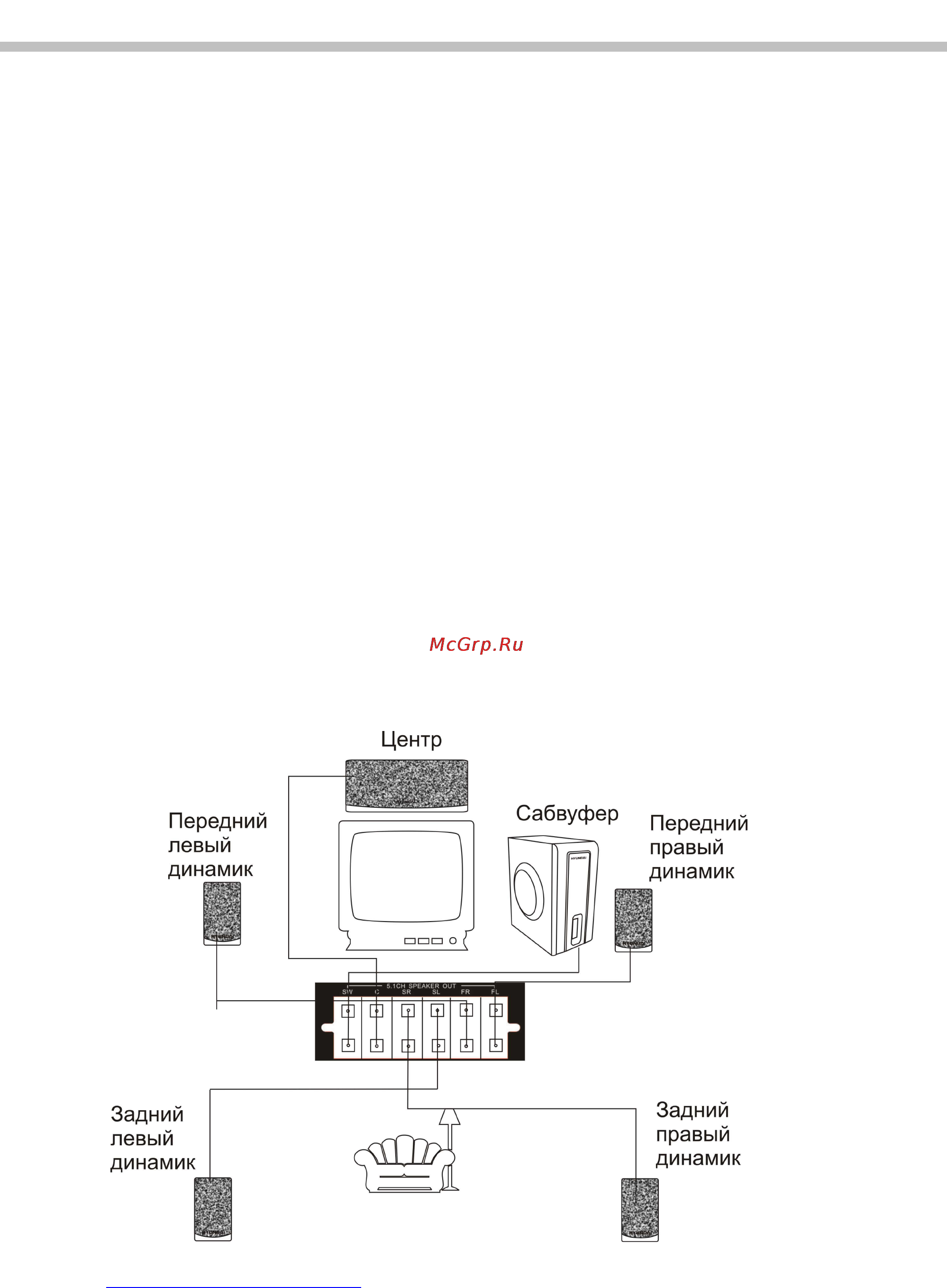 Hyundai H-HT5111 [14/30] Подключение
