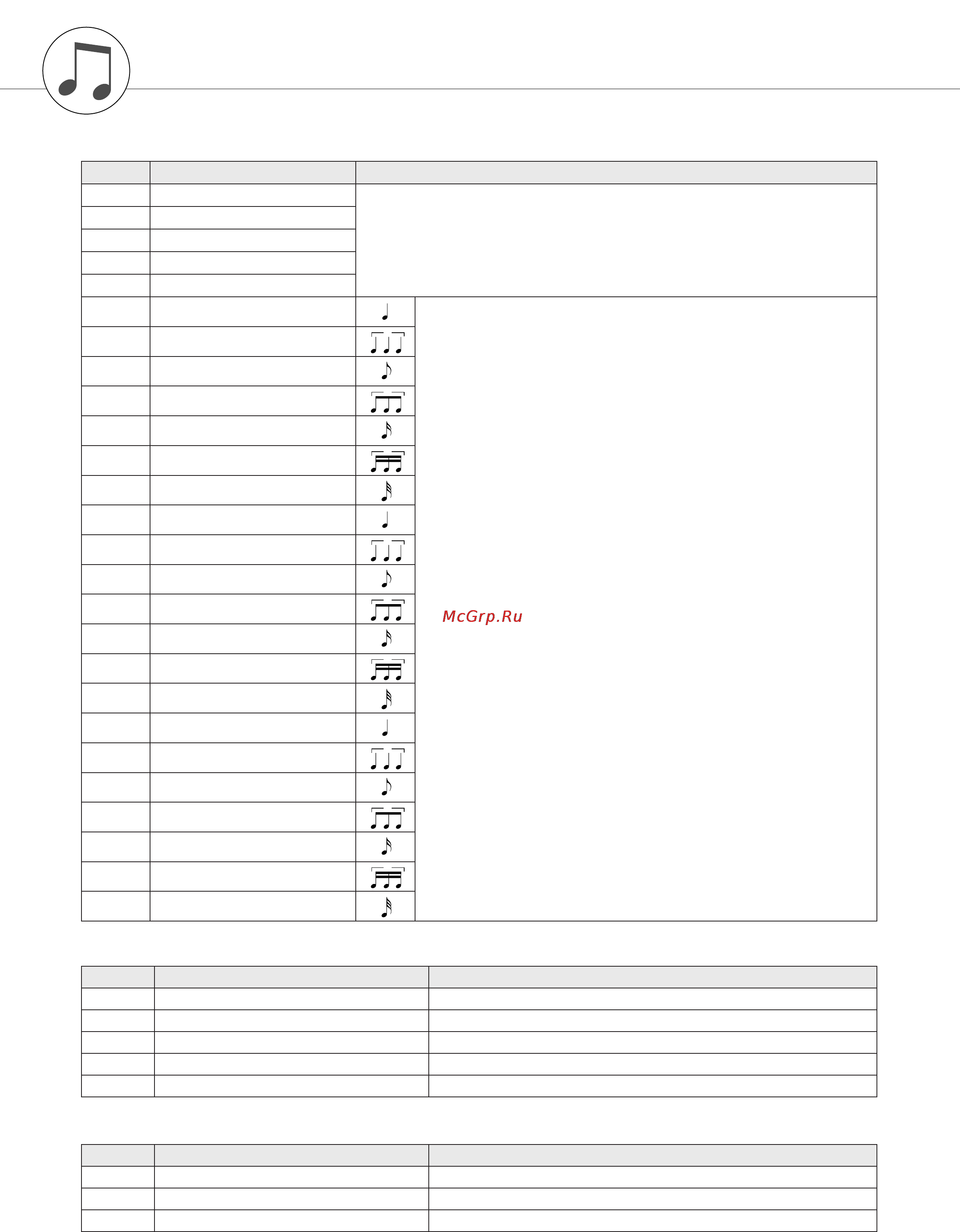 Yamaha PSR-E413 [117/128] 3 1 j j j