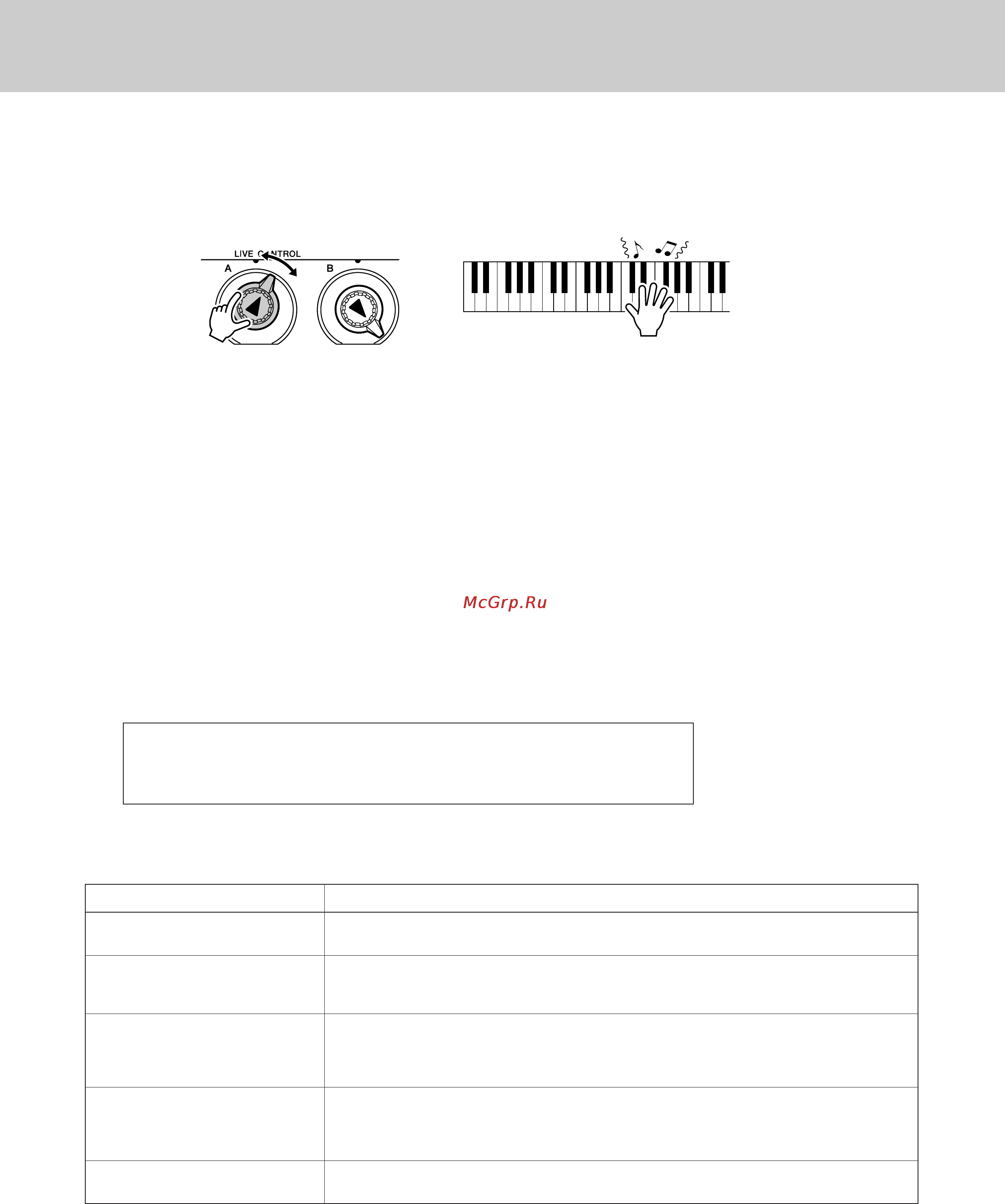 Yamaha PSR-E413 [22/128] В приведенной ниже таблице представлены различные способы использования эффектов которые могут быть назначены регуляторам