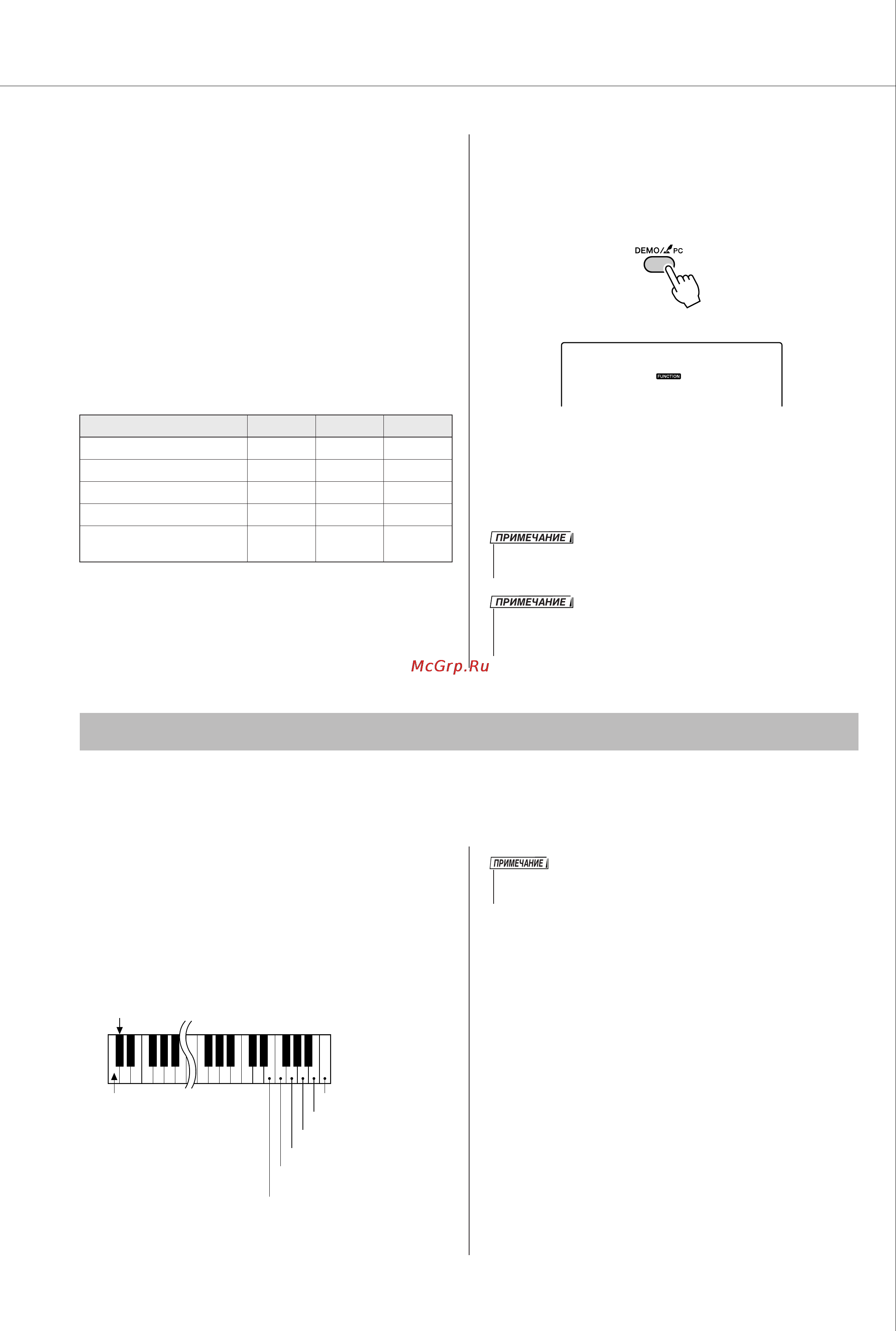 Yamaha PSR-E413 [89/128] Инструмент можно также использовать для дистанционного управления приложением digital music notebook через usb подключение чтобы управлять воспроизведением выключением и перед...