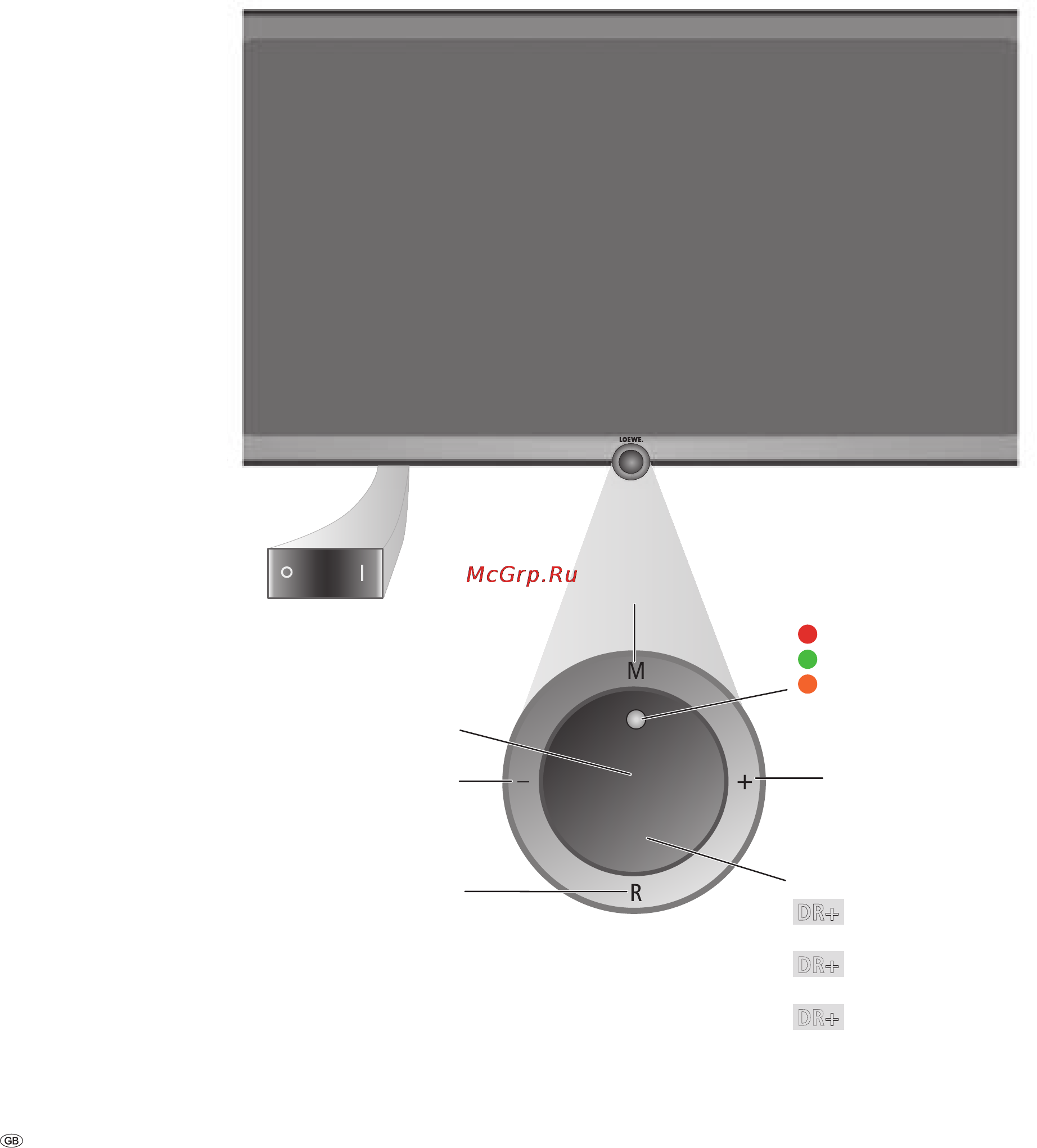 Loewe Individual 40 Compose Full-HD+ [4/60] Control unit front side of the device