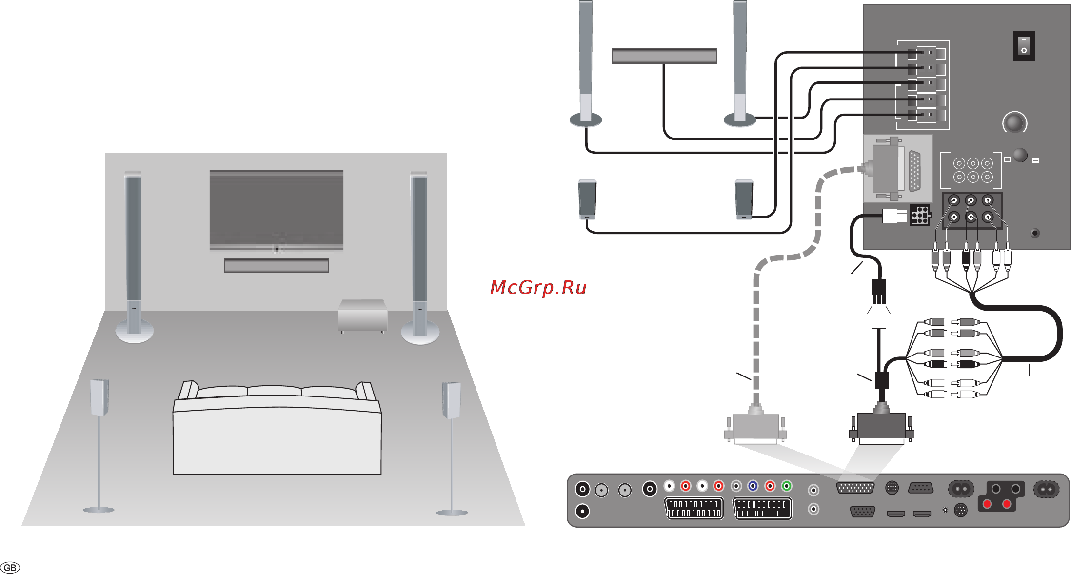 Loewe Individual 46 Compose Full-HD+ [40/60] Operating additional equipment