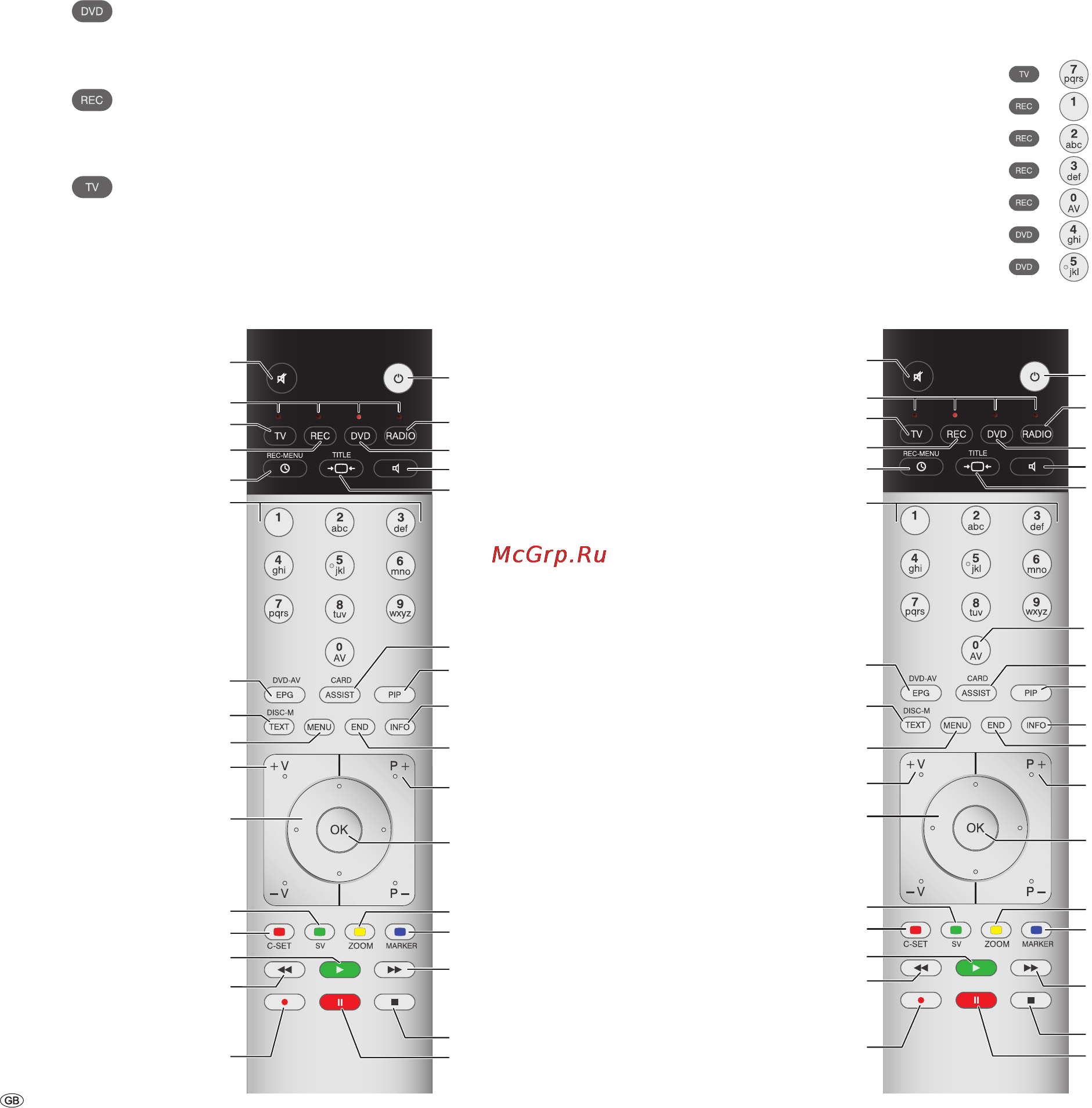 Loewe Individual 46 Compose Full-HD+ [50/60] Operating additional equipment