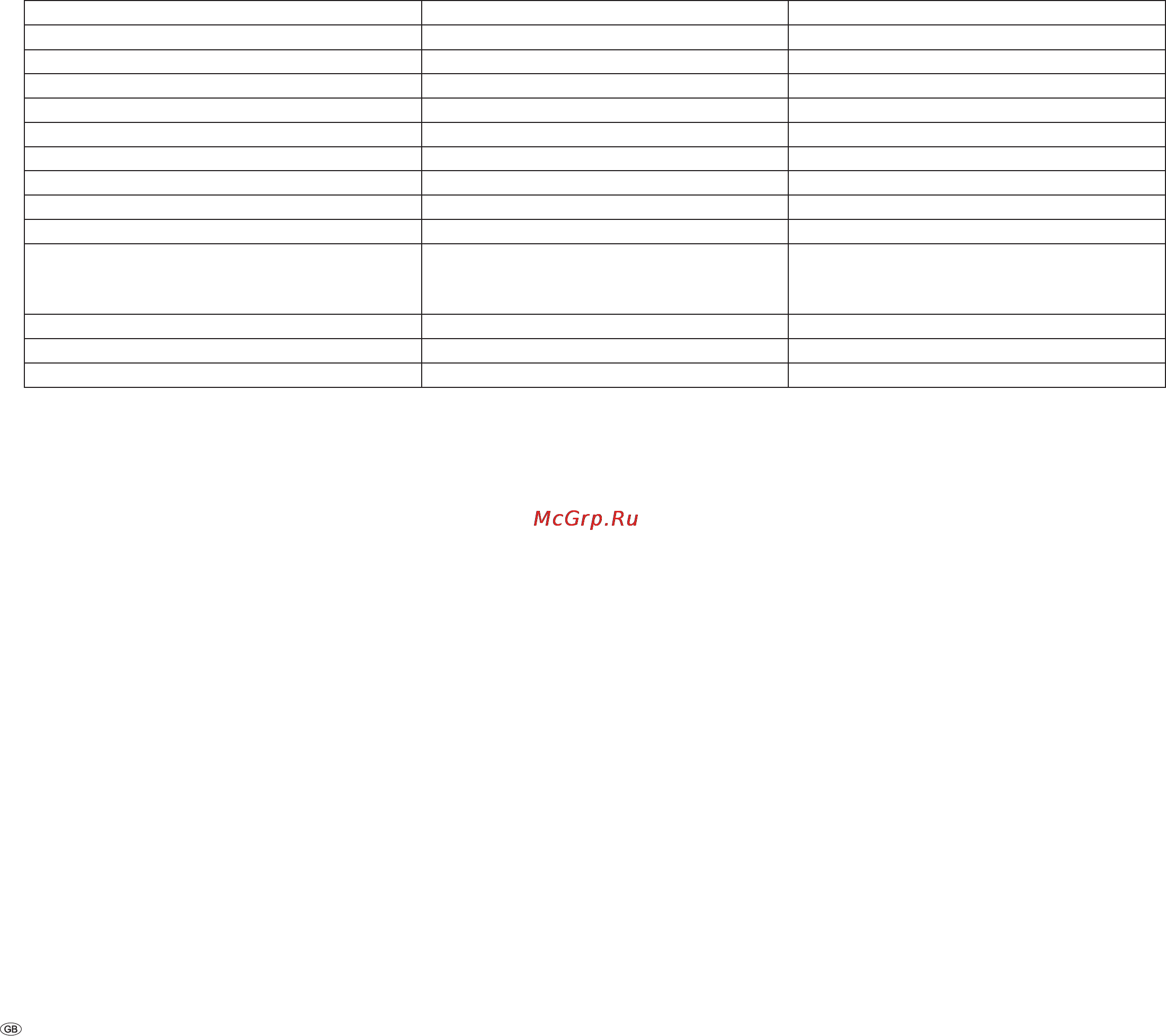 Loewe Individual 46 Compose Full-HD+ [54/60] Technical data