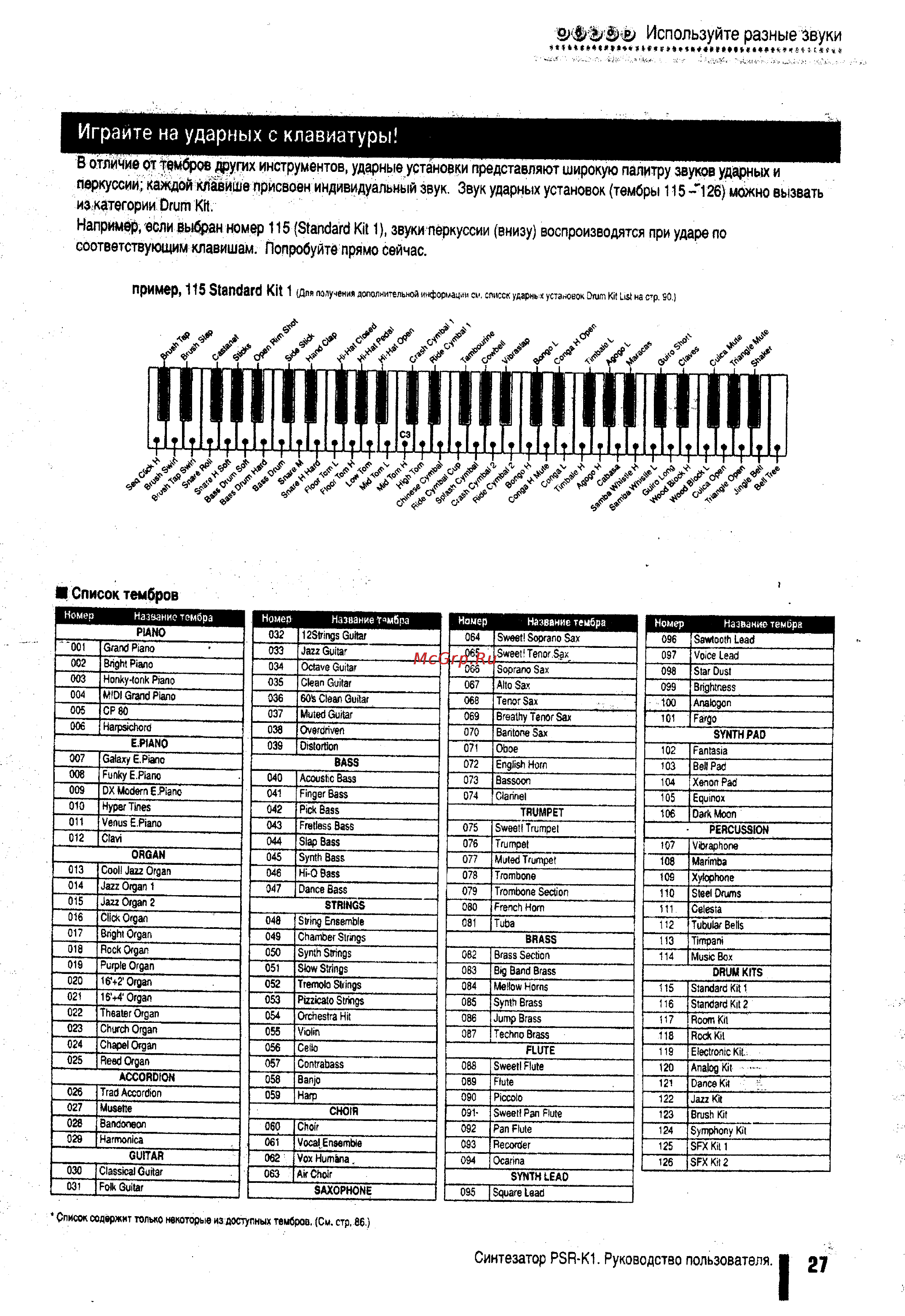 Yamaha PSR-K1 [19/79] Синтезатор psr k1 руководство пользователя