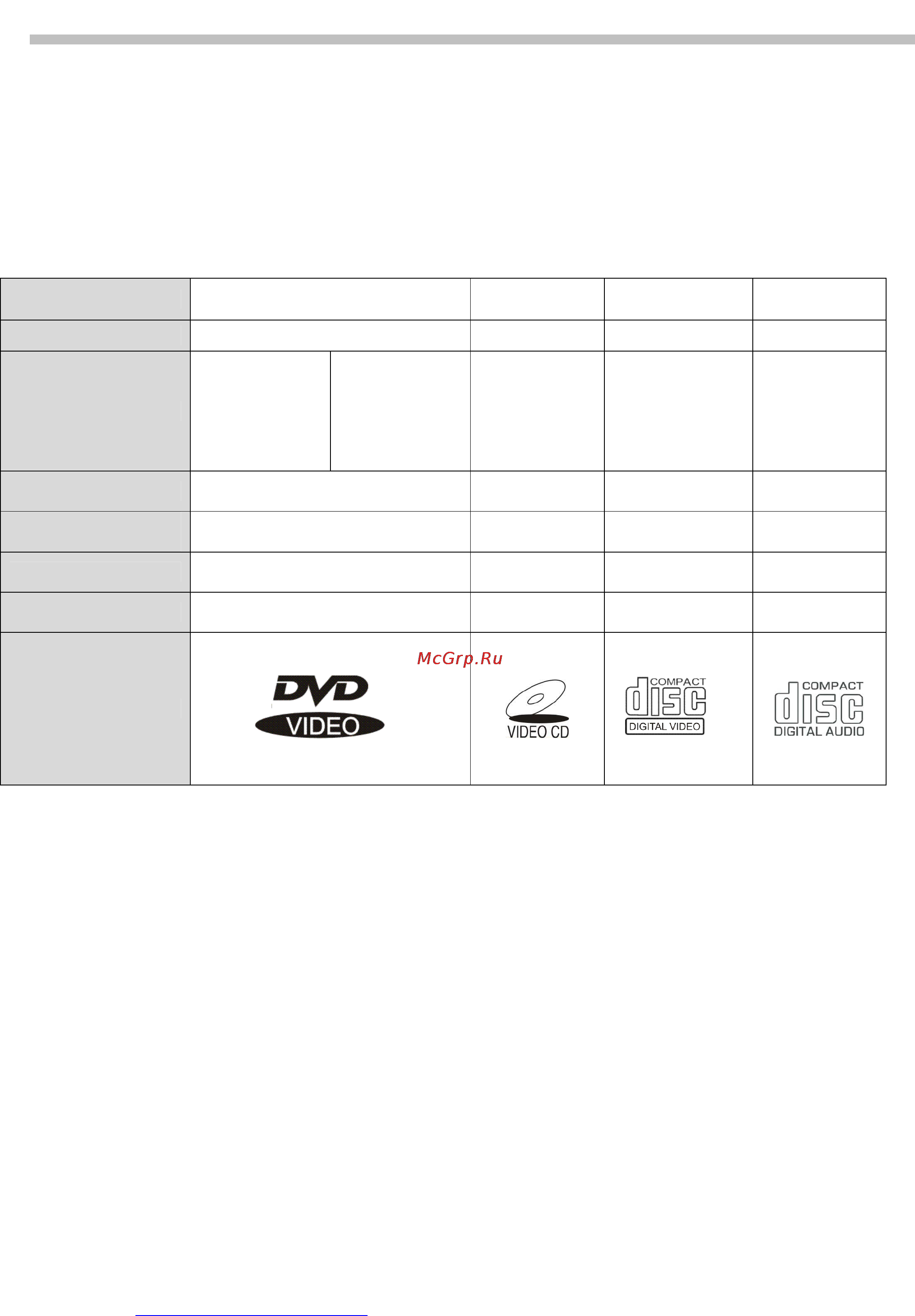 Hyundai H-HT5109-N [5/29] Н нт5109 n www hyundai electronics ru 33 русский