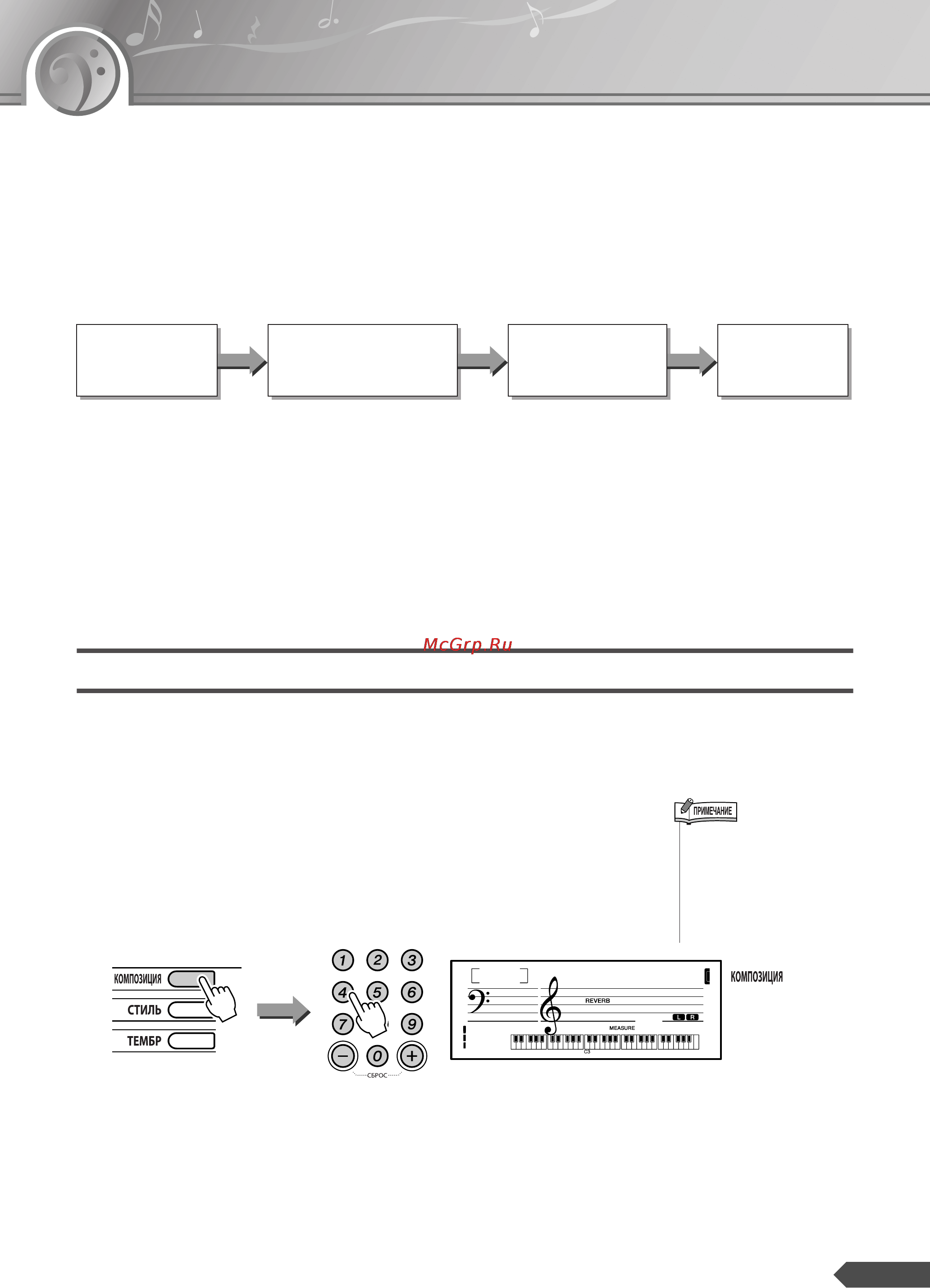 Yamaha PSR-R200 [27/68] Разучивание мелодий
