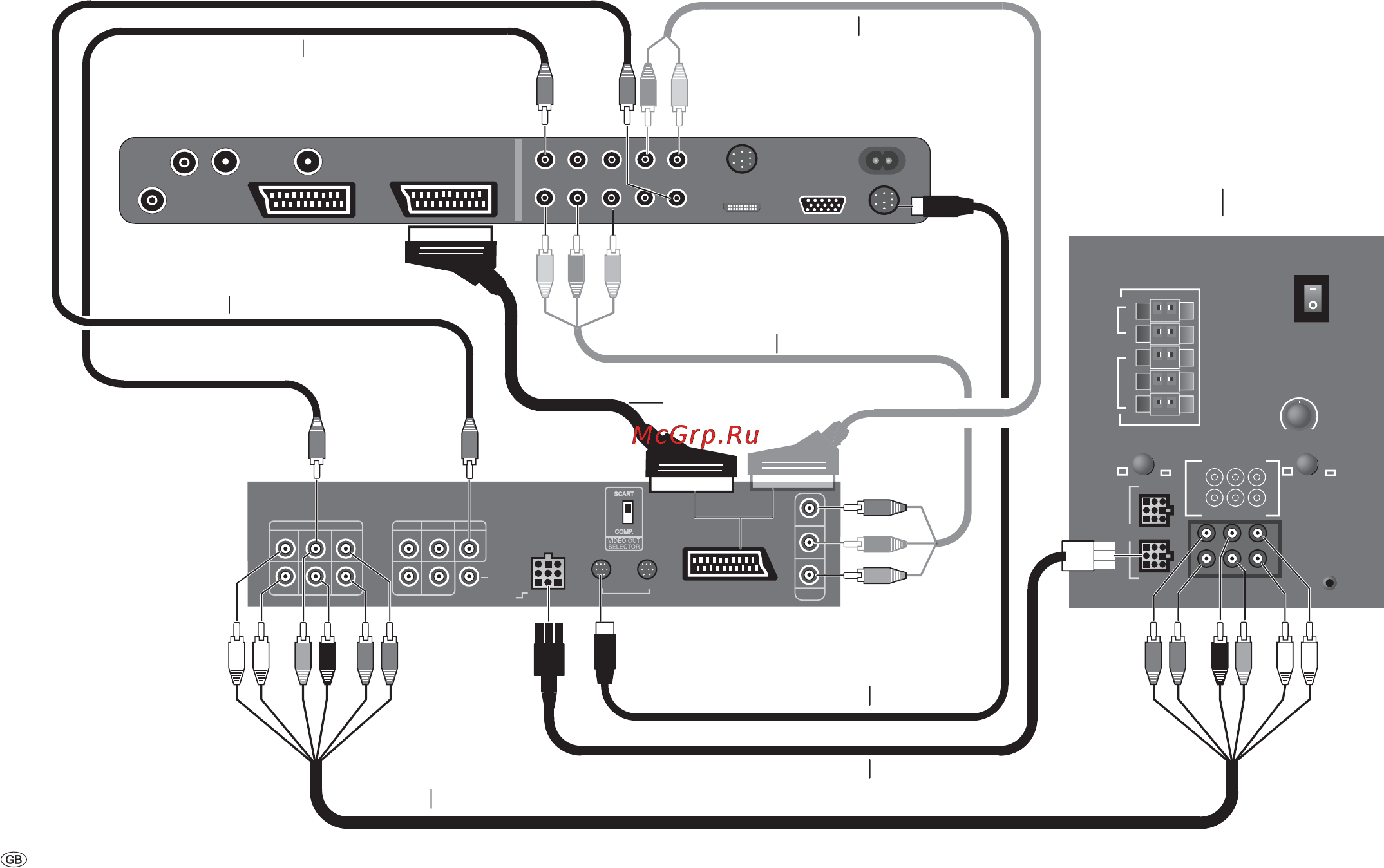 Loewe Individual 26 Selection [34/46] Operating additional equipment