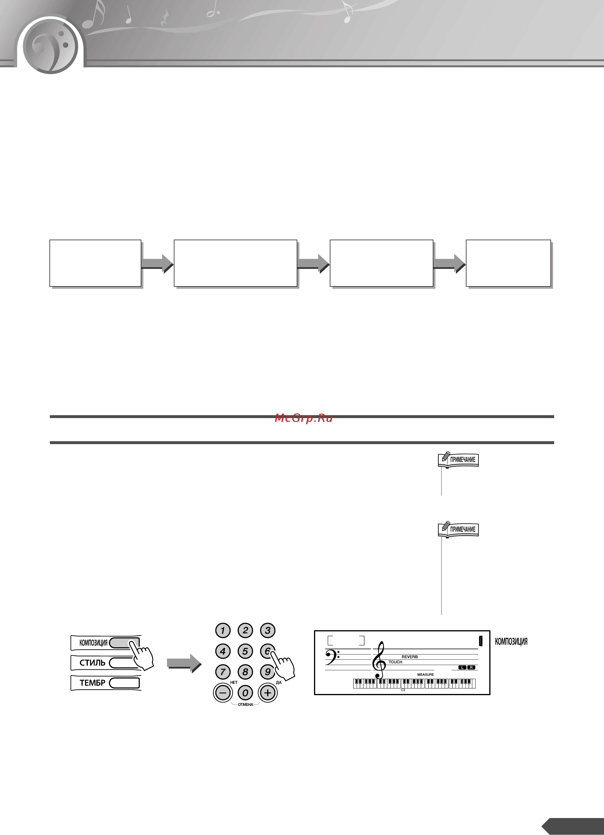 Yamaha PSR-R300 [35/90] Разучивание композиций