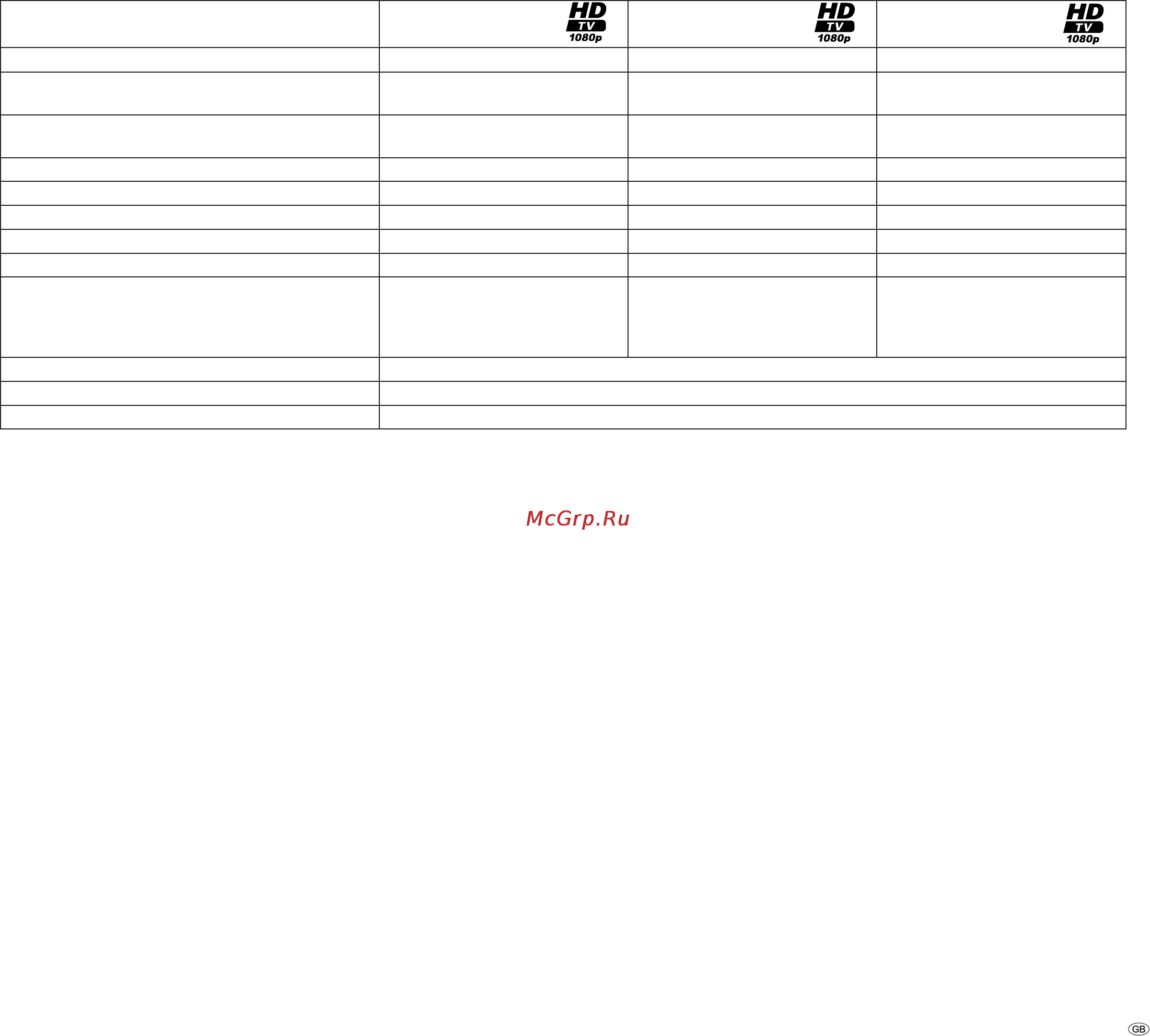 Loewe Individual 46 Selection [69/78] Technical data