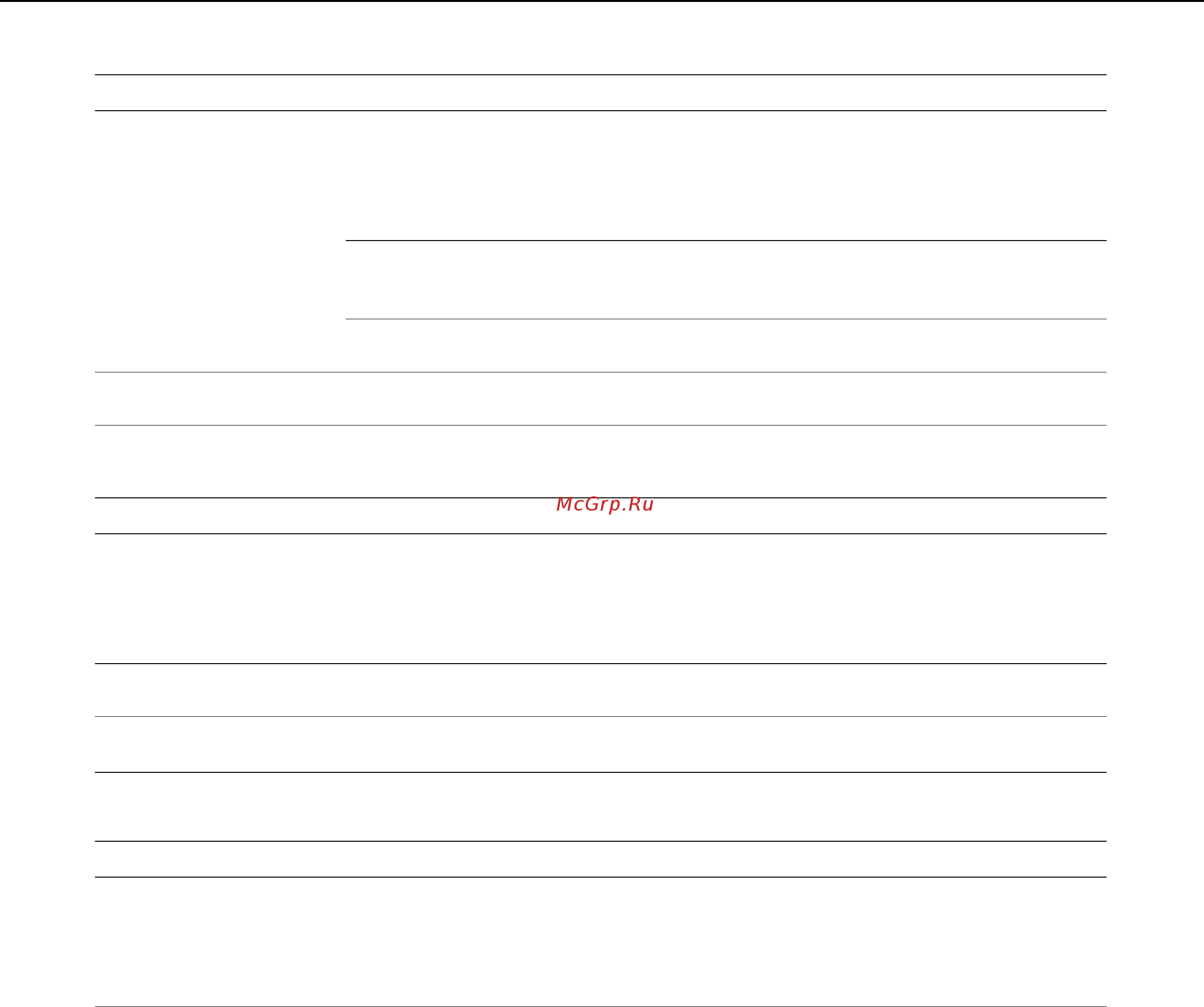 Panasonic WV-SP105 [58/64] Error indications relating to ddns
