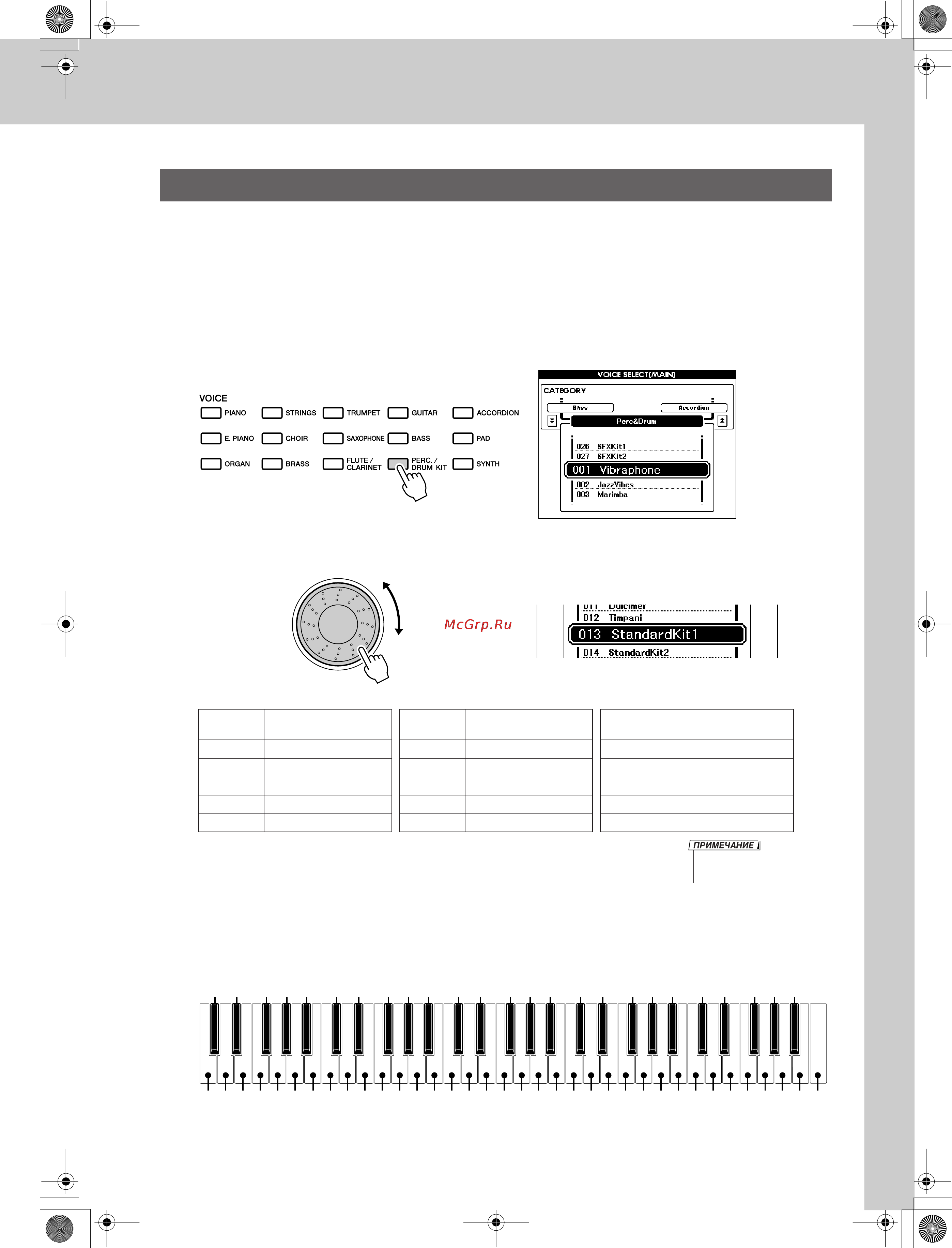 Yamaha PSR-S500 [21/122] Воспроизведение наборов ударных