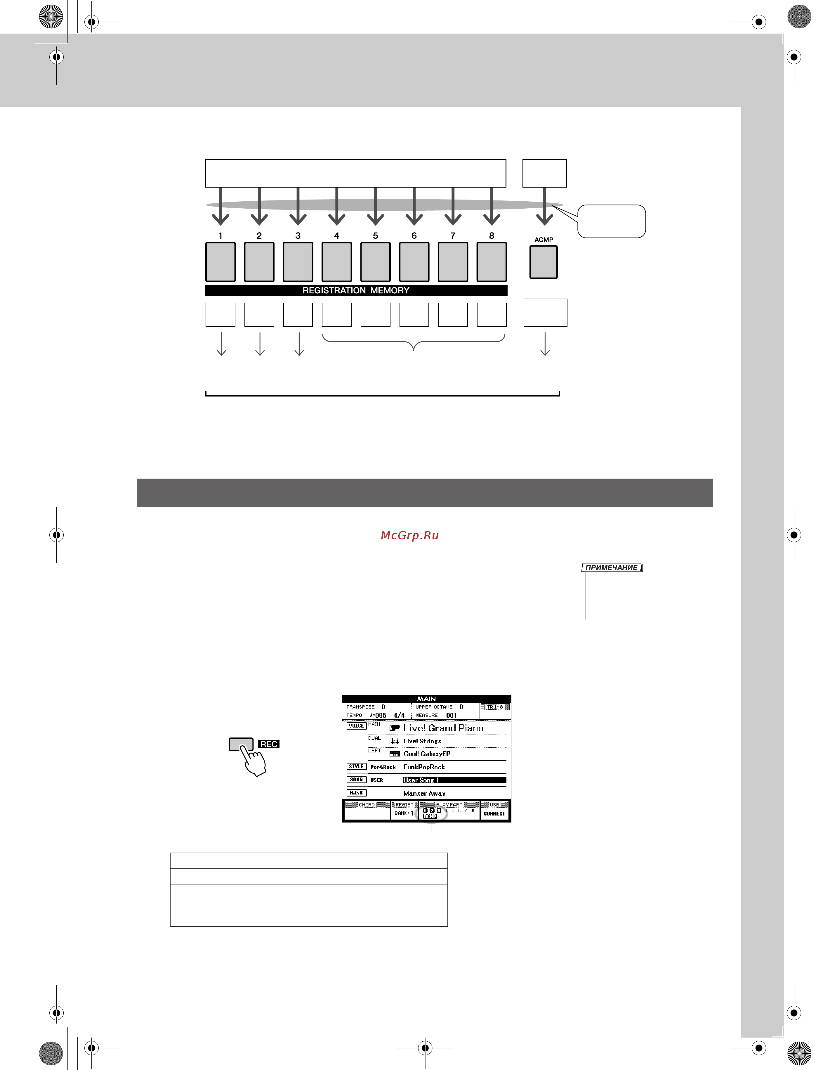 Yamaha PSR-S500 [33/122] Процедура быстрой записи