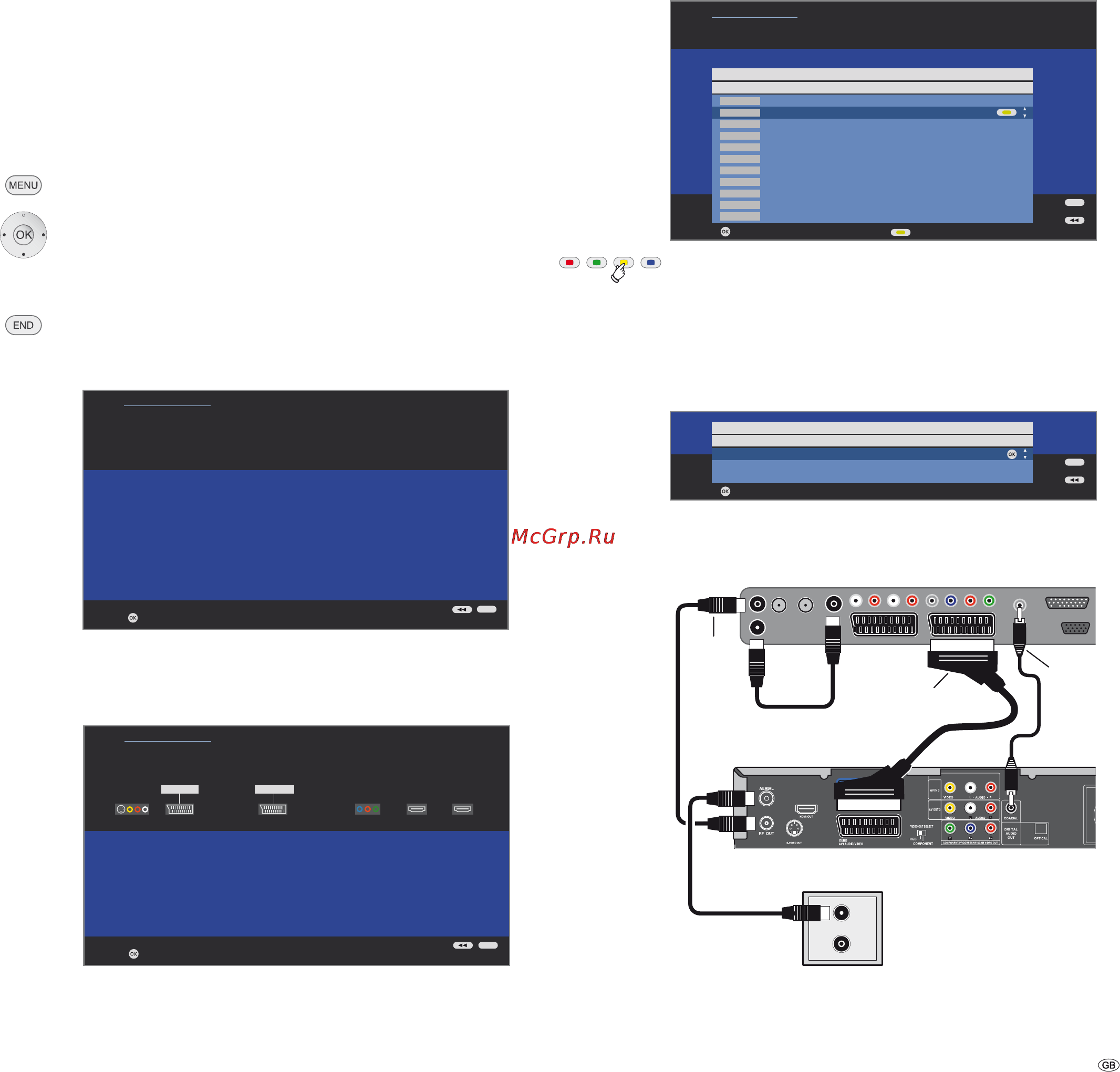 Loewe Individual 32 Selection HD+ [35/60] Operating additional equipment