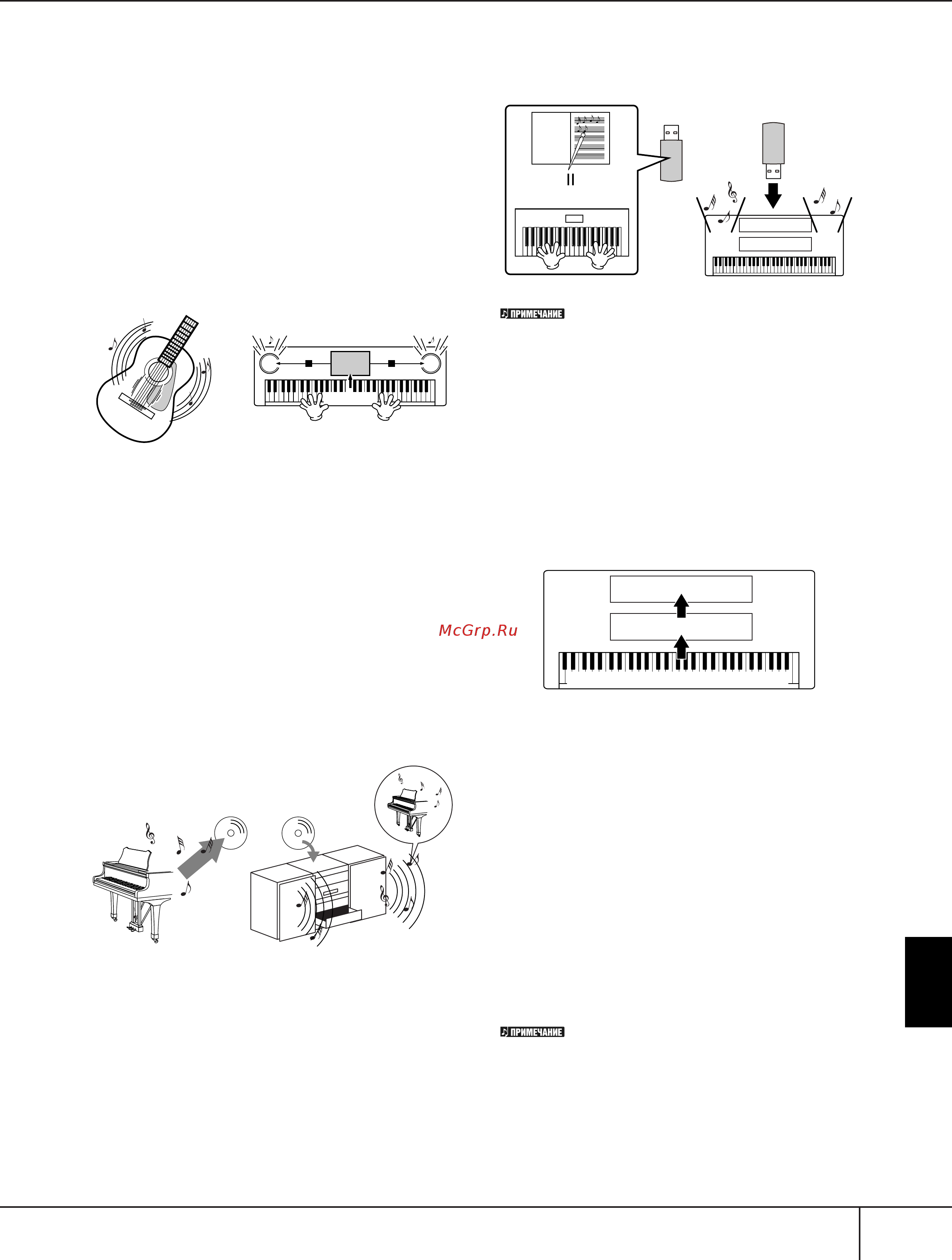 Yamaha PSR-S700 [201/224] То такое midi