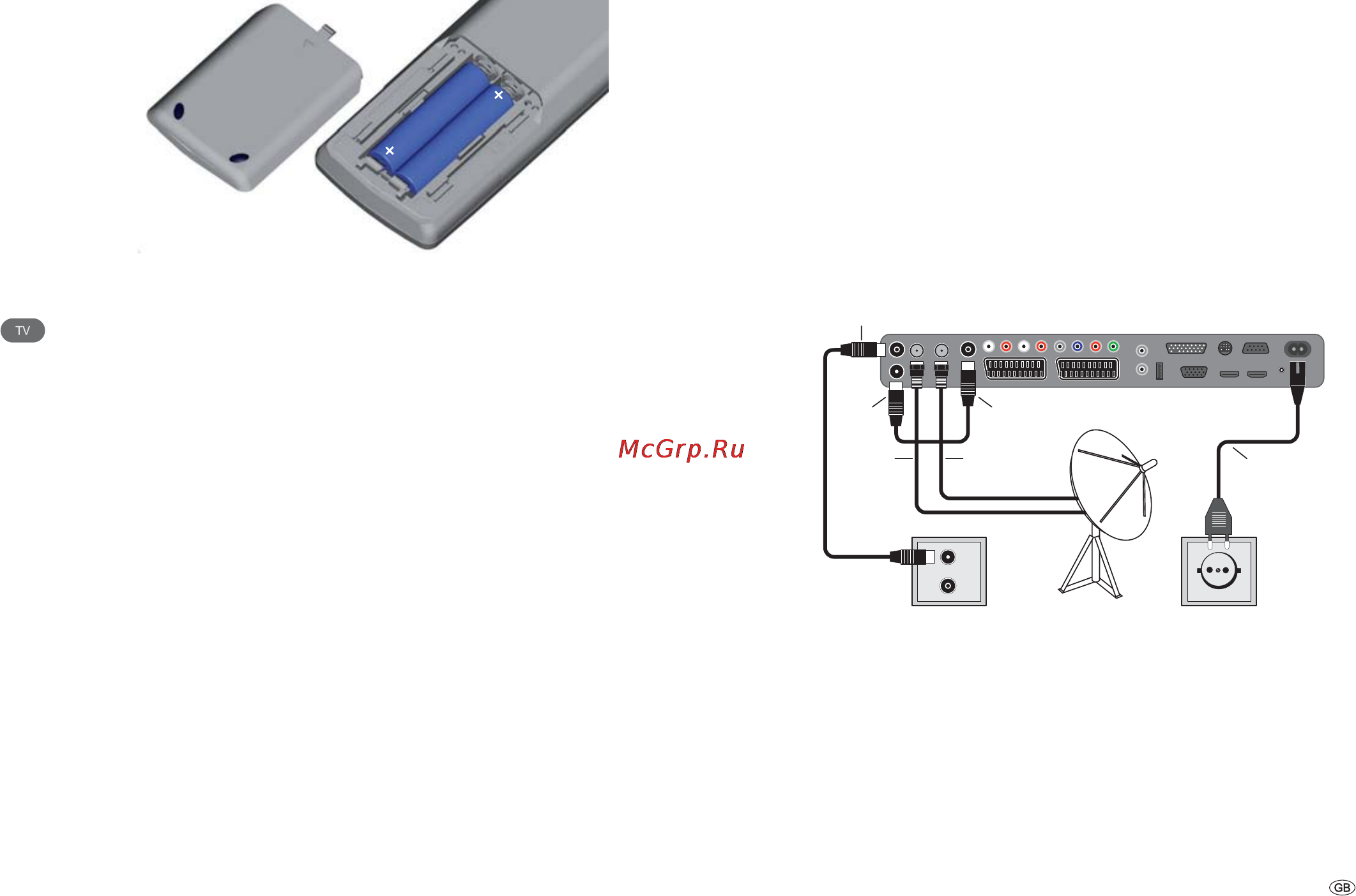 Loewe Individual 32 Selection Full-HD+ 100 [11/76] Initial installation