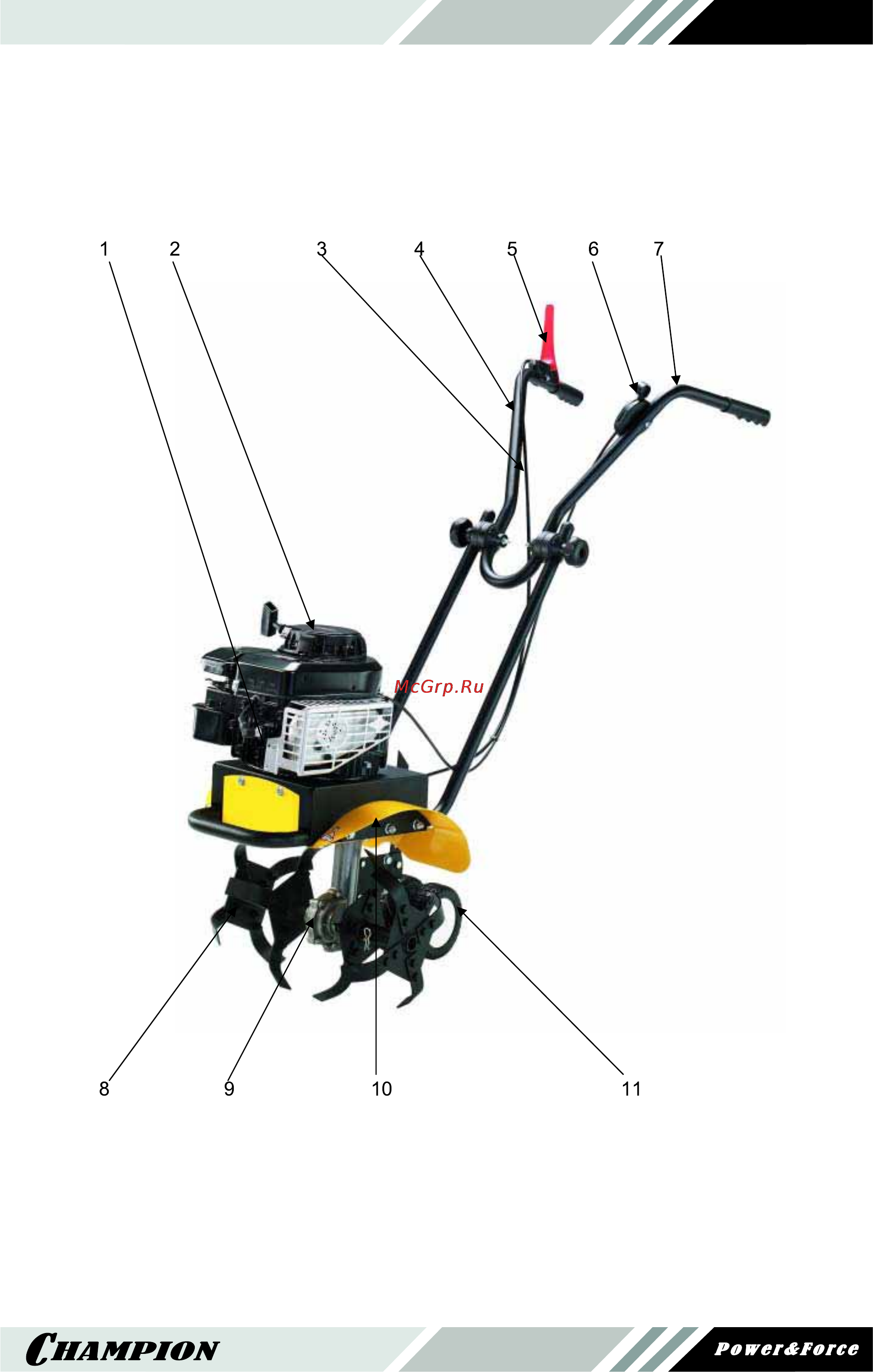 Champion BC4401.pdf [7/20] Основные узлы и органы управления