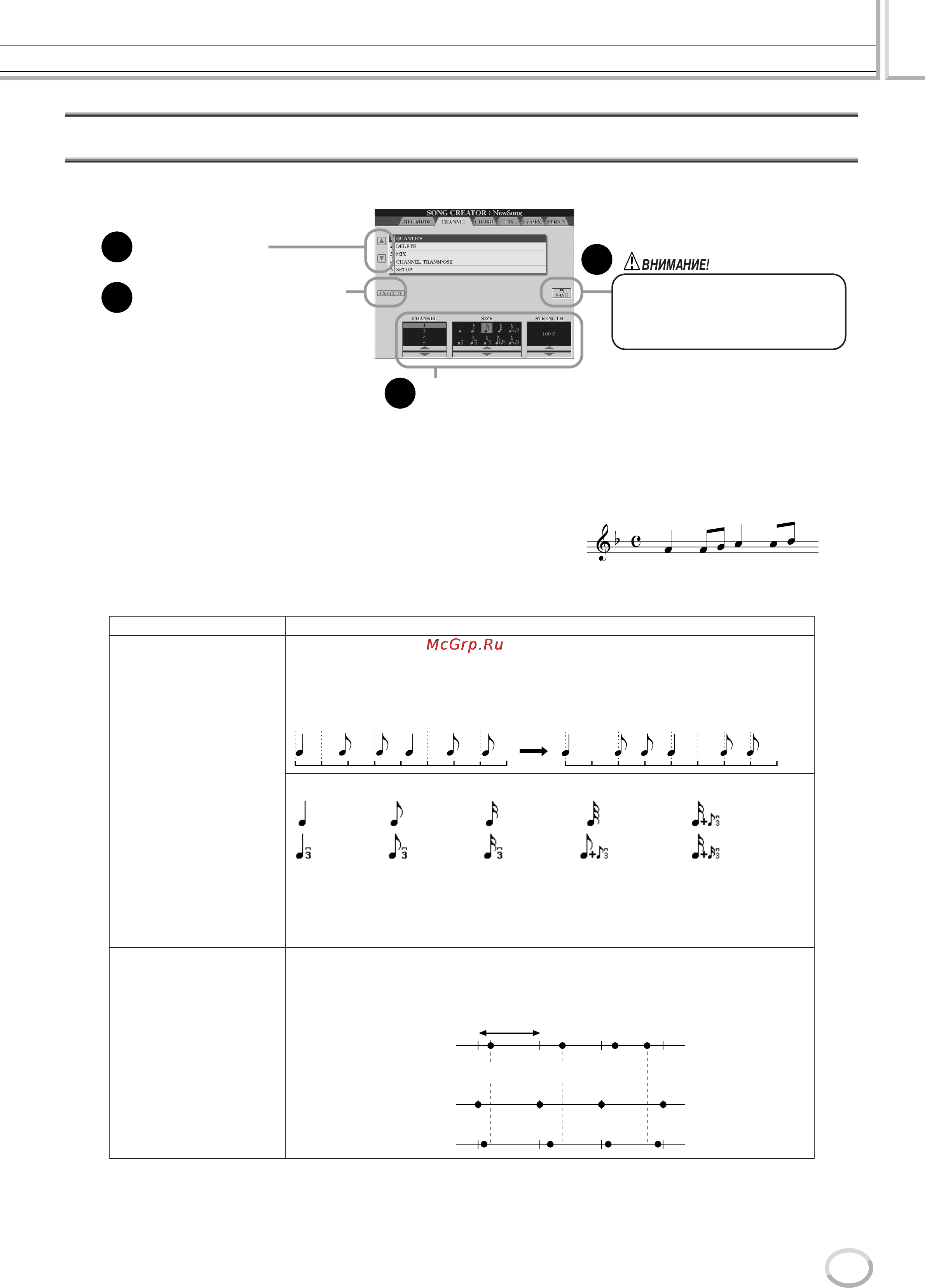 Yamaha TYROS2 [123/240] Изменение данных для каждого канала