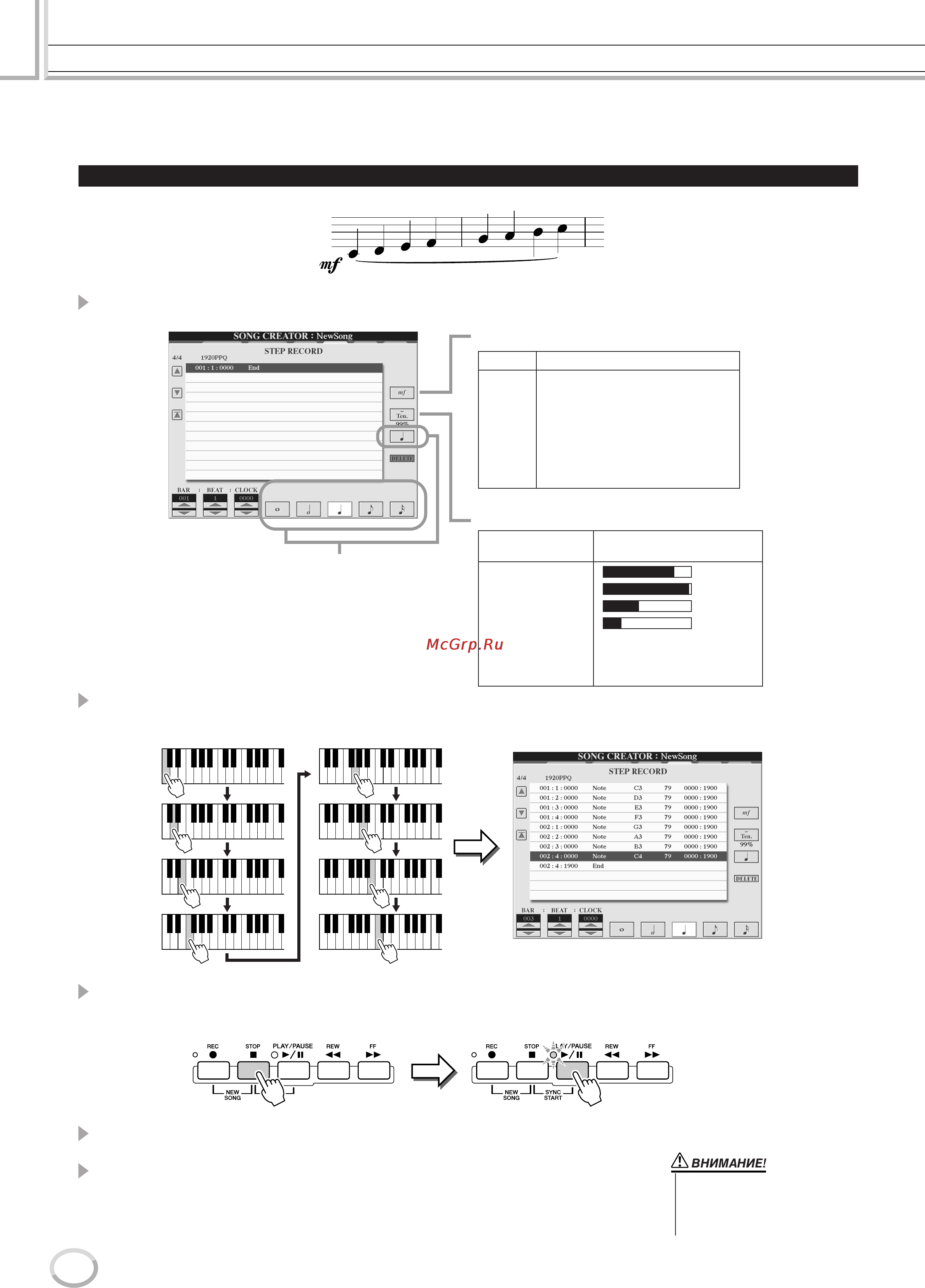 Yamaha TYROS2 [128/240] В этом разделе на трех примерах показано как записывать ноты в пошаговом режиме