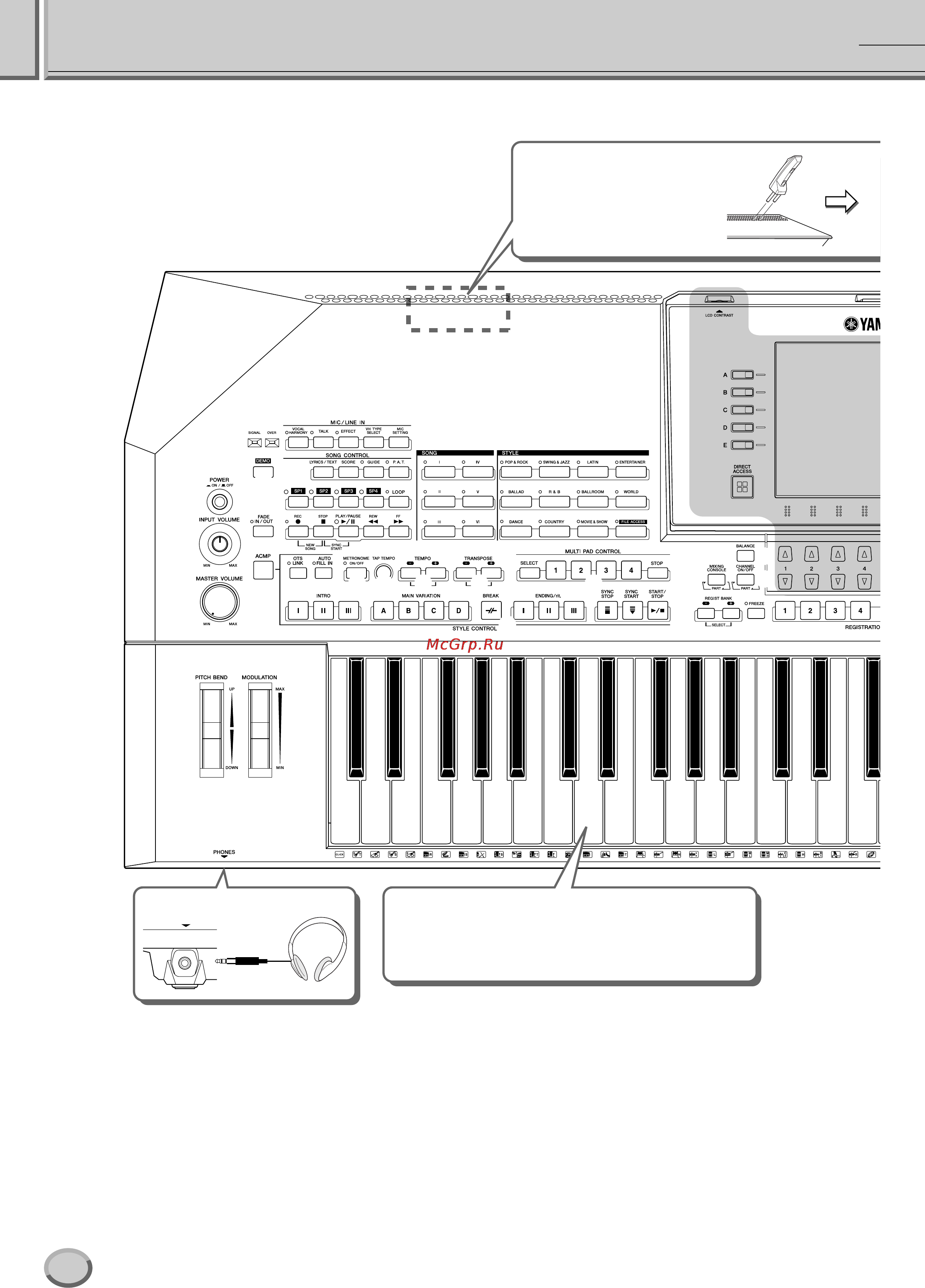 Yamaha TYROS2 [14/240] Панель управления и разъемы