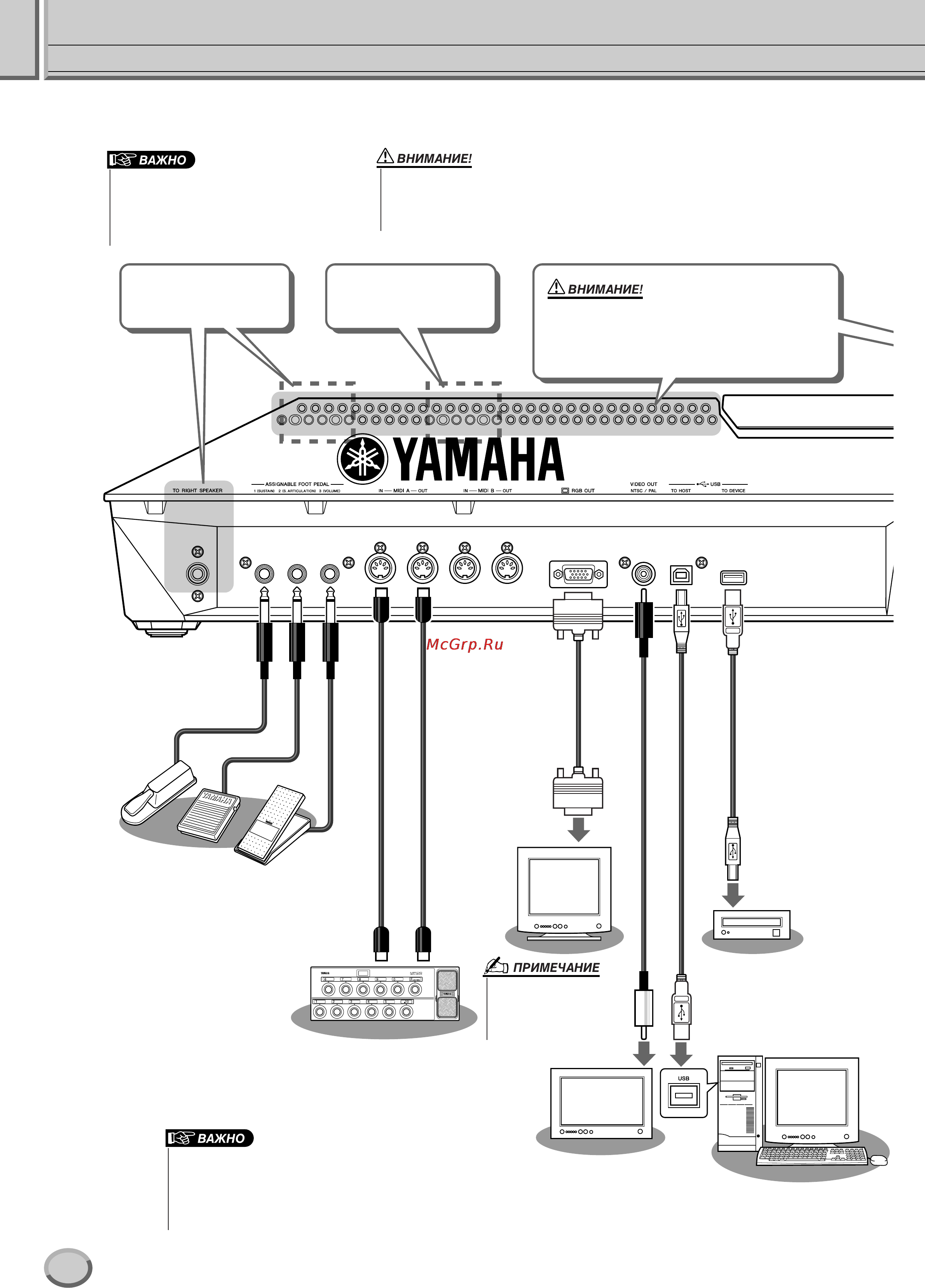 Yamaha TYROS2 [16/240] Важно
