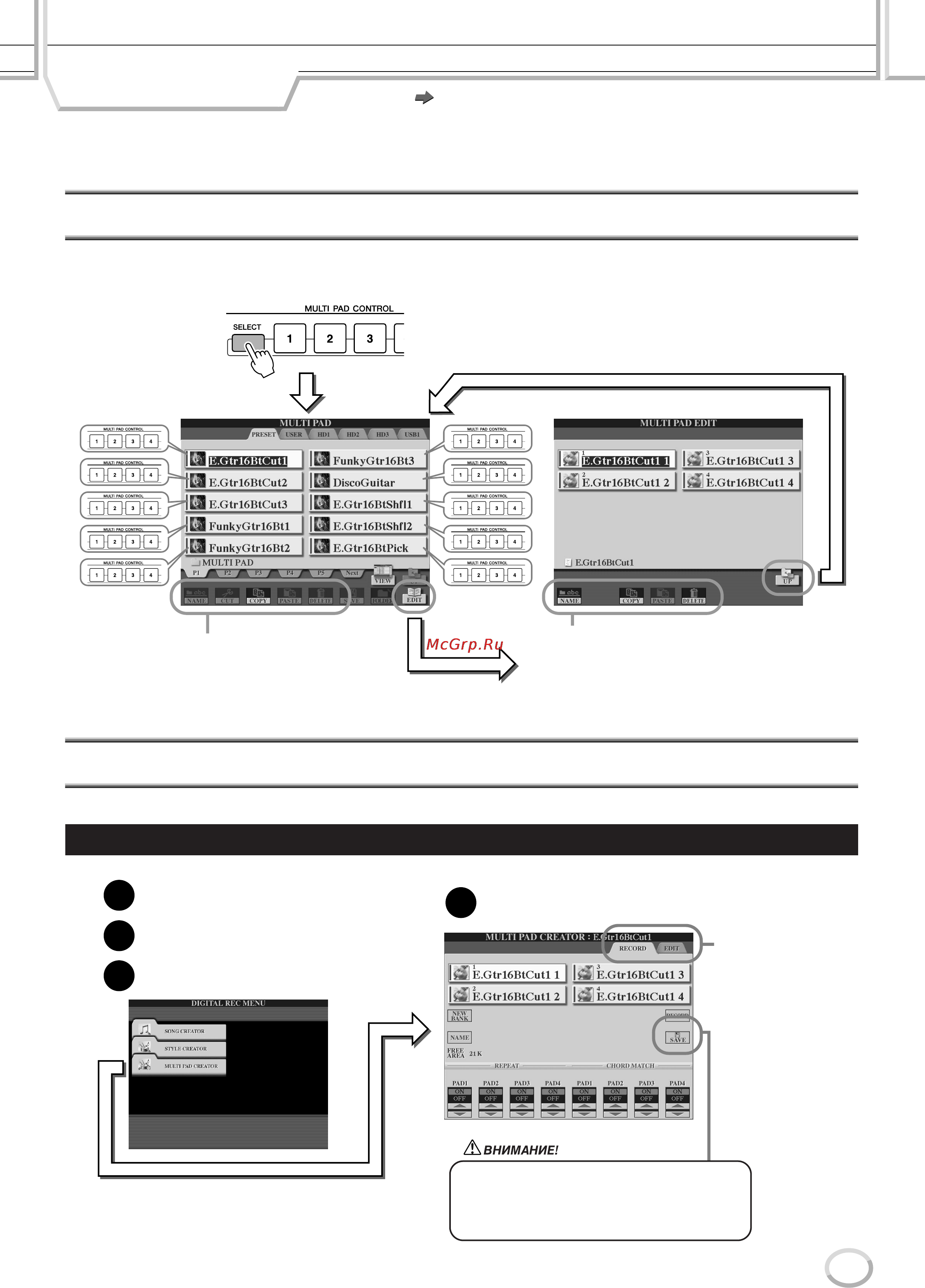 Yamaha TYROS2 [169/240] Мультипэды