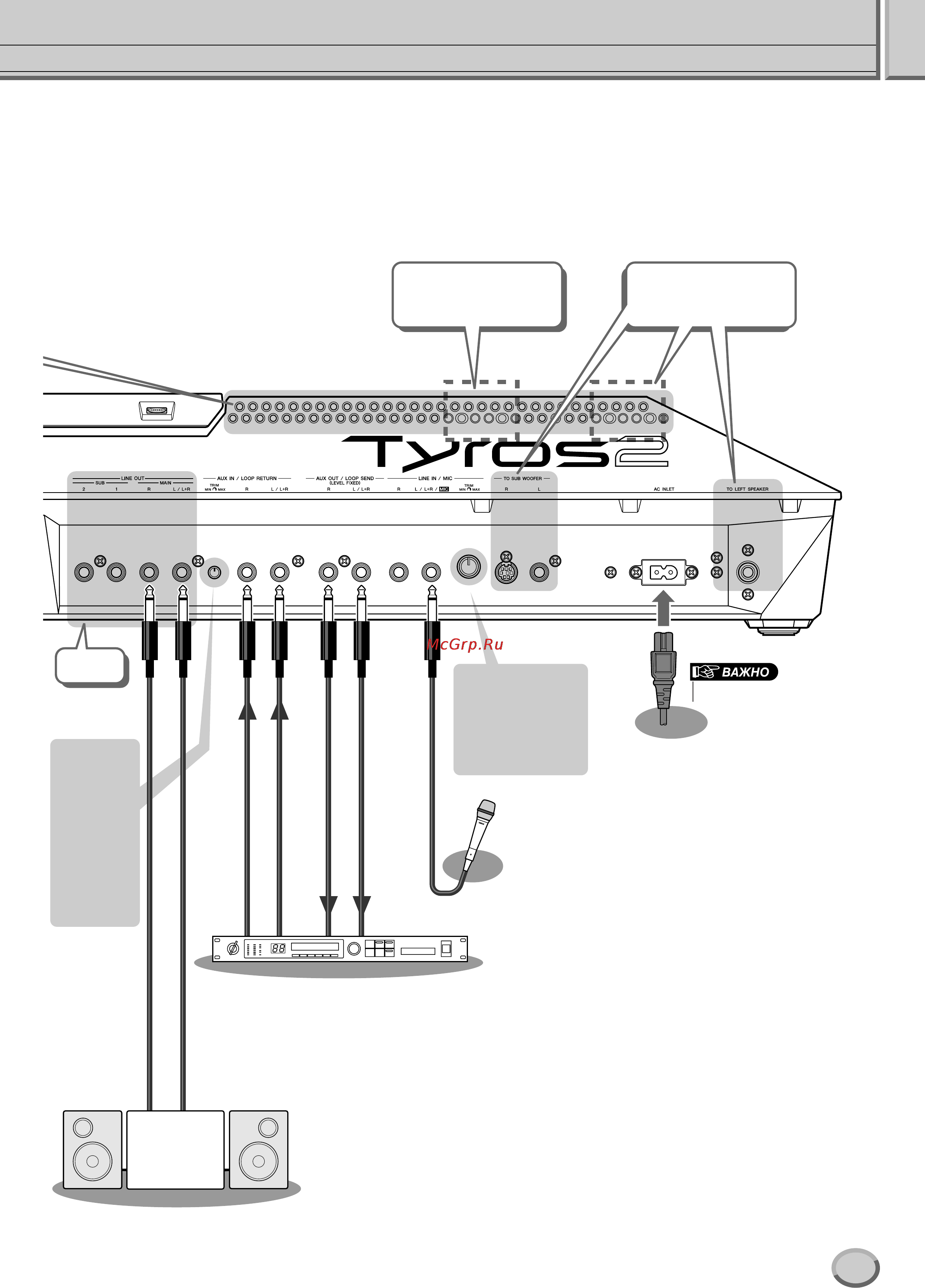 Yamaha TYROS2 [17/240] 0 о 0 0 о о 0 0 о о о д о